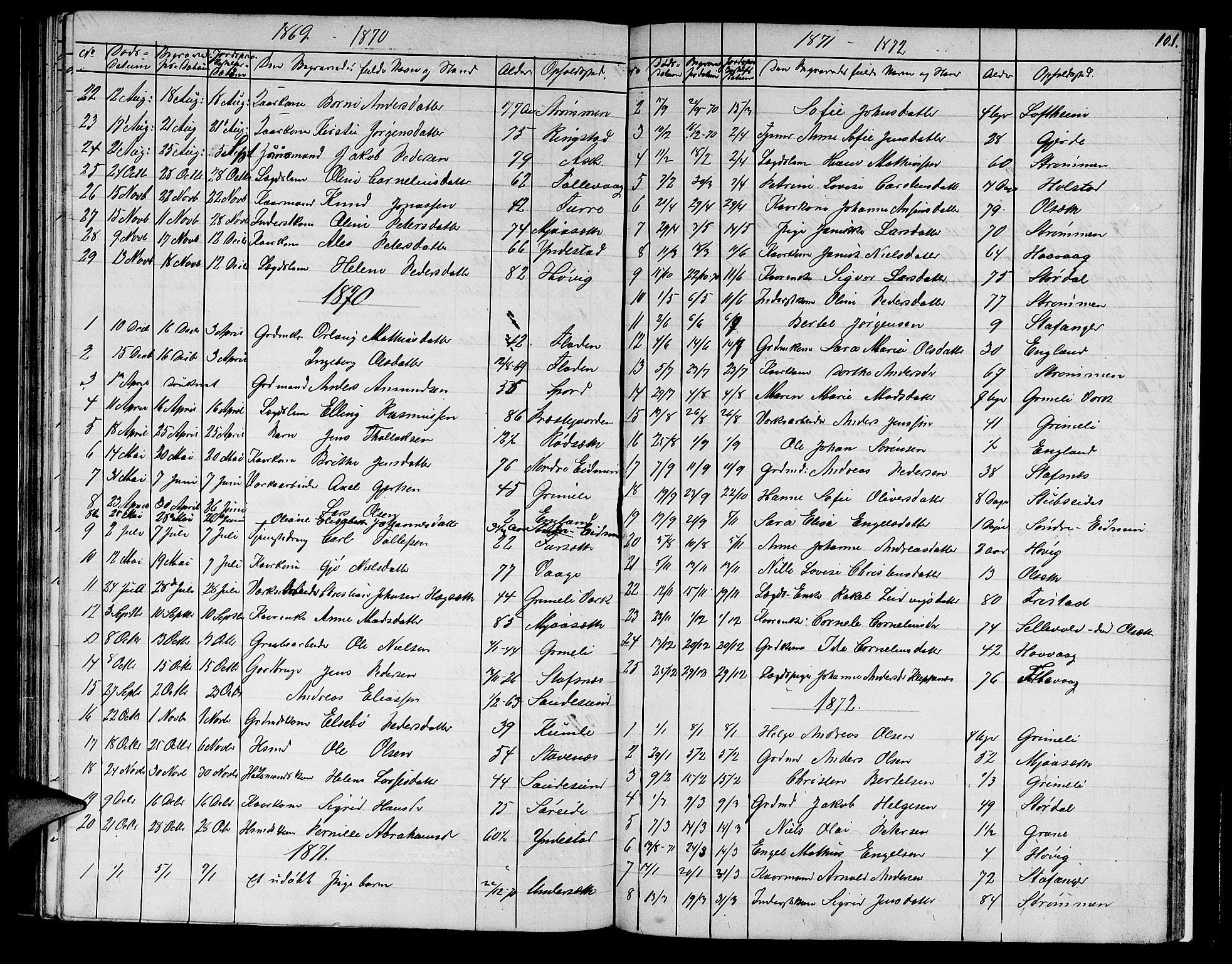 Askvoll sokneprestembete, AV/SAB-A-79501/H/Hab/Haba/L0001: Parish register (copy) no. A 1, 1853-1872, p. 101