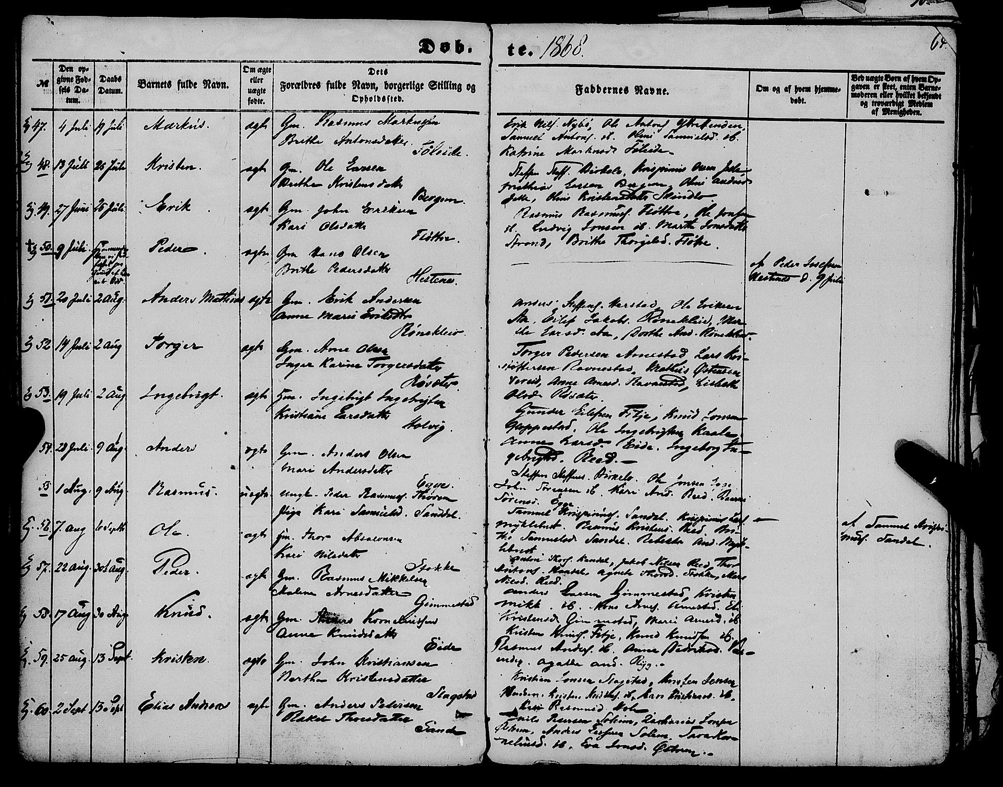 Gloppen sokneprestembete, AV/SAB-A-80101/H/Haa/Haaa/L0009: Parish register (official) no. A 9, 1855-1870, p. 64