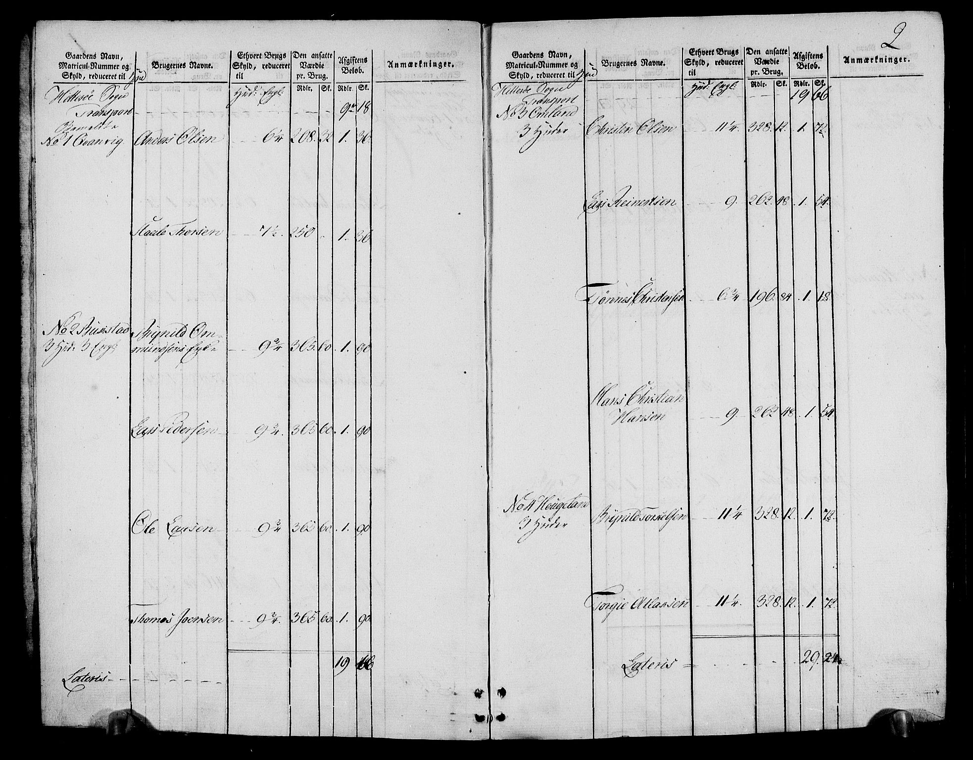 Rentekammeret inntil 1814, Realistisk ordnet avdeling, RA/EA-4070/N/Ne/Nea/L0095: Lista fogderi. Oppebørselsregister, 1803-1804, p. 4