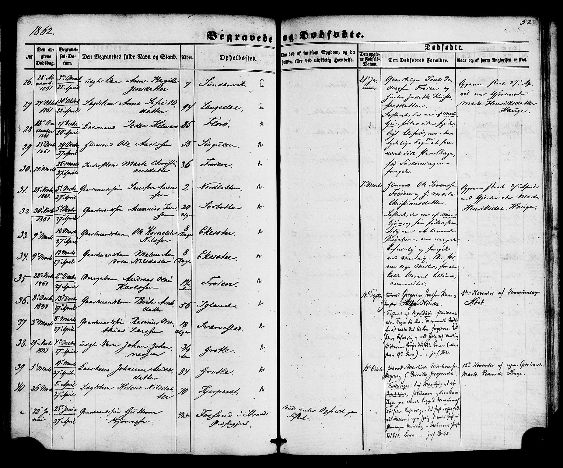 Kinn sokneprestembete, AV/SAB-A-80801/H/Haa/Haaa/L0012: Parish register (official) no. A 12, 1855-1869, p. 52