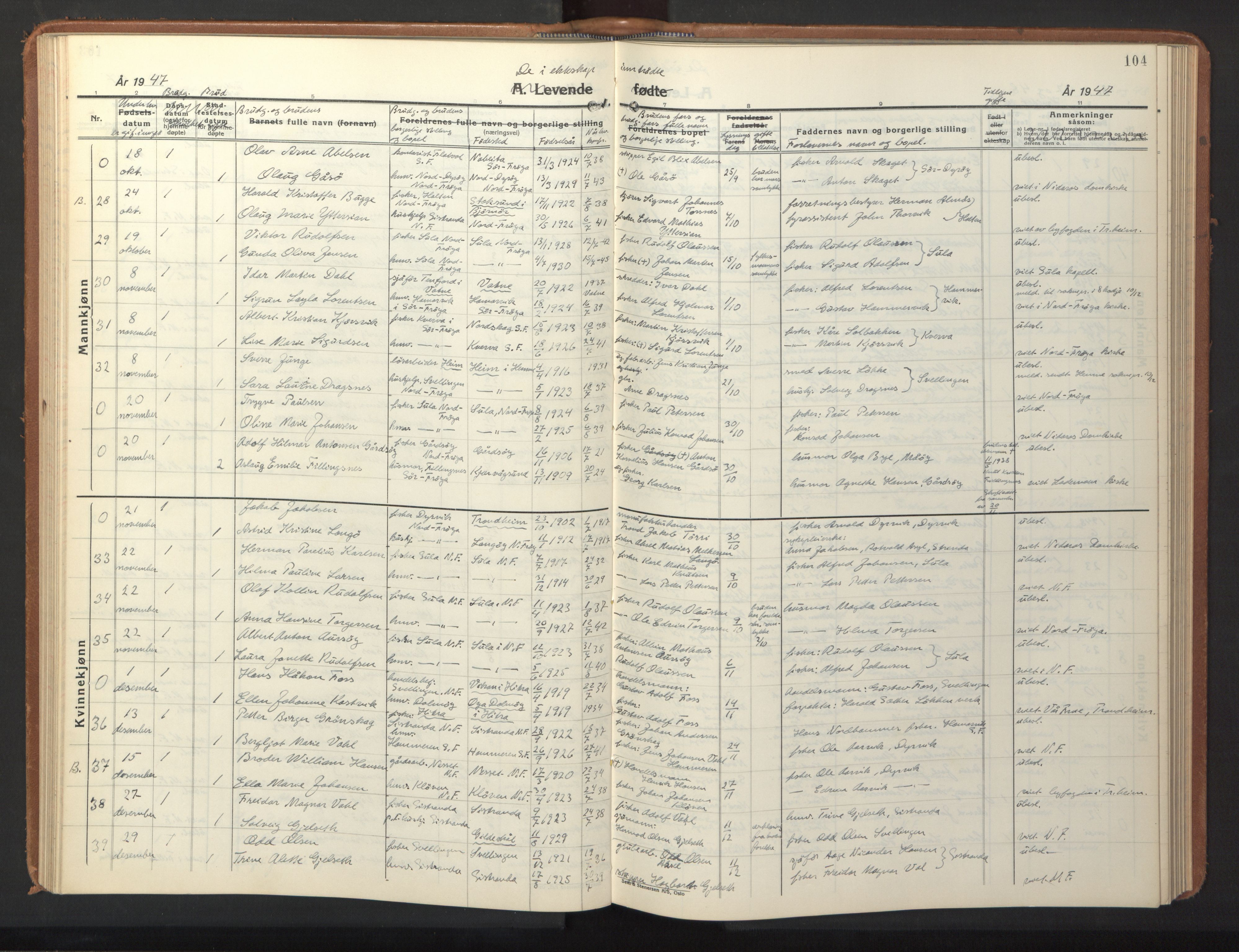 Ministerialprotokoller, klokkerbøker og fødselsregistre - Sør-Trøndelag, SAT/A-1456/640/L0590: Parish register (copy) no. 640C07, 1935-1948, p. 104