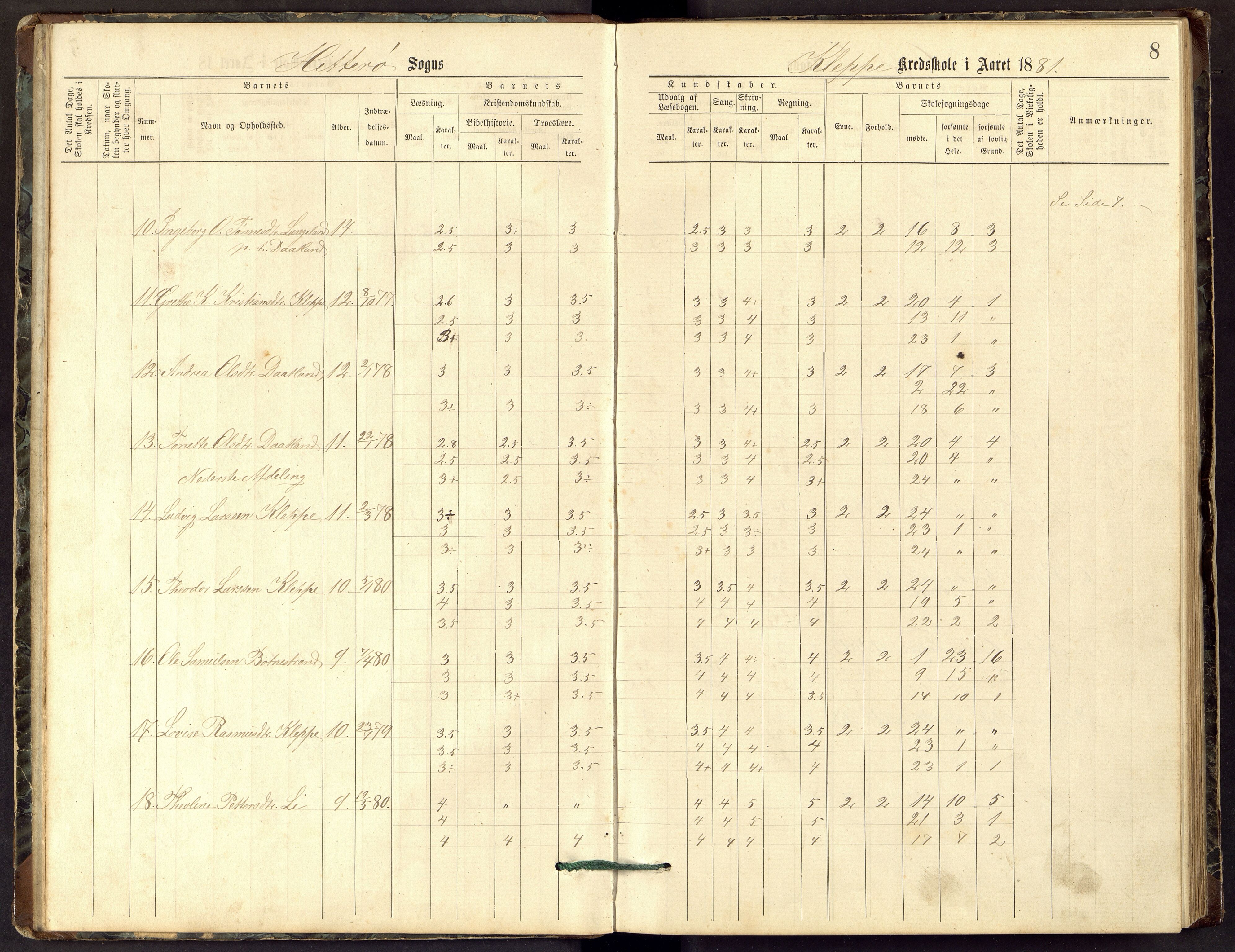 Hidra kommune - Kvanvik Skole, ARKSOR/1004HI556/H/L0001: Skoleprotokoll, 1878-1894