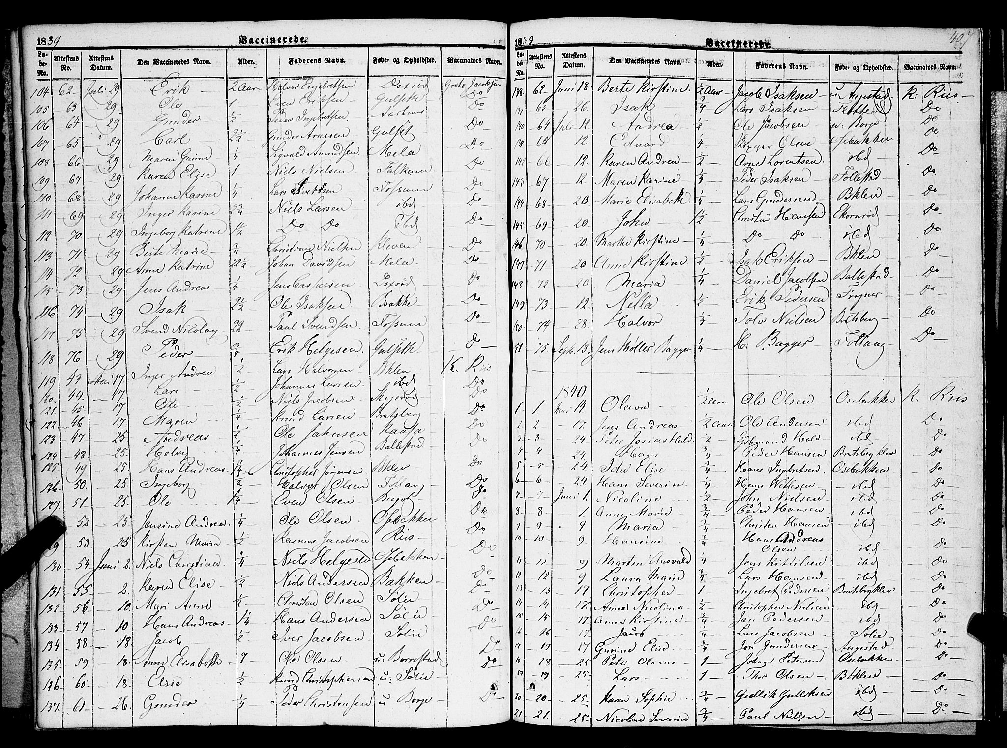 Gjerpen kirkebøker, SAKO/A-265/F/Fa/L0007b: Parish register (official) no. I 7B, 1834-1857, p. 407