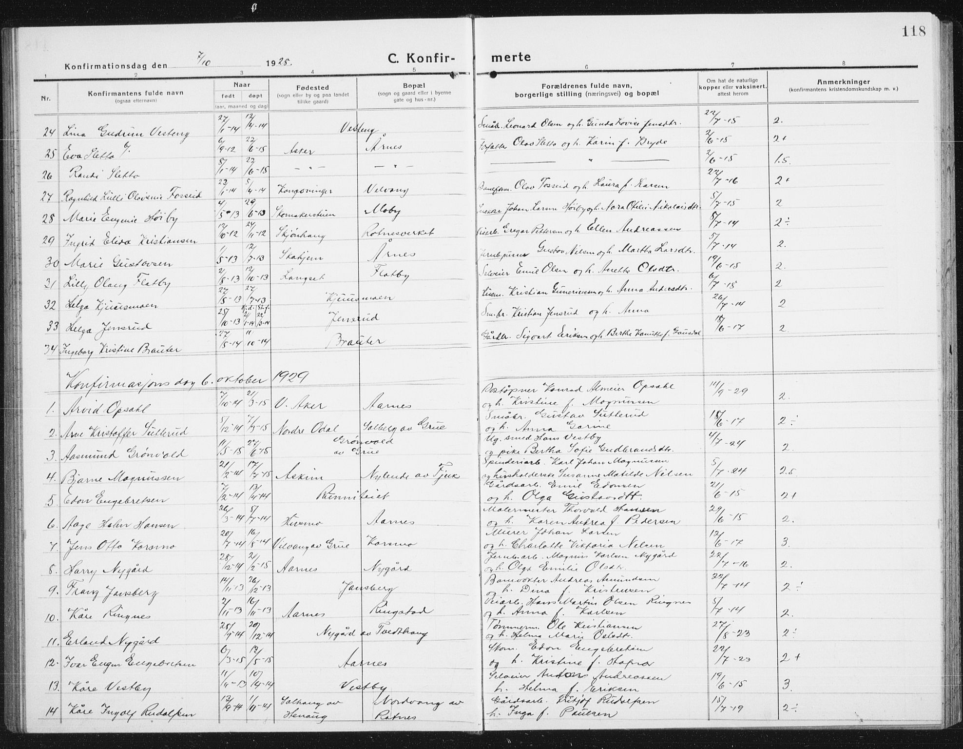 Nes prestekontor Kirkebøker, SAO/A-10410/G/Gc/L0002: Parish register (copy) no. III 2, 1915-1943, p. 118