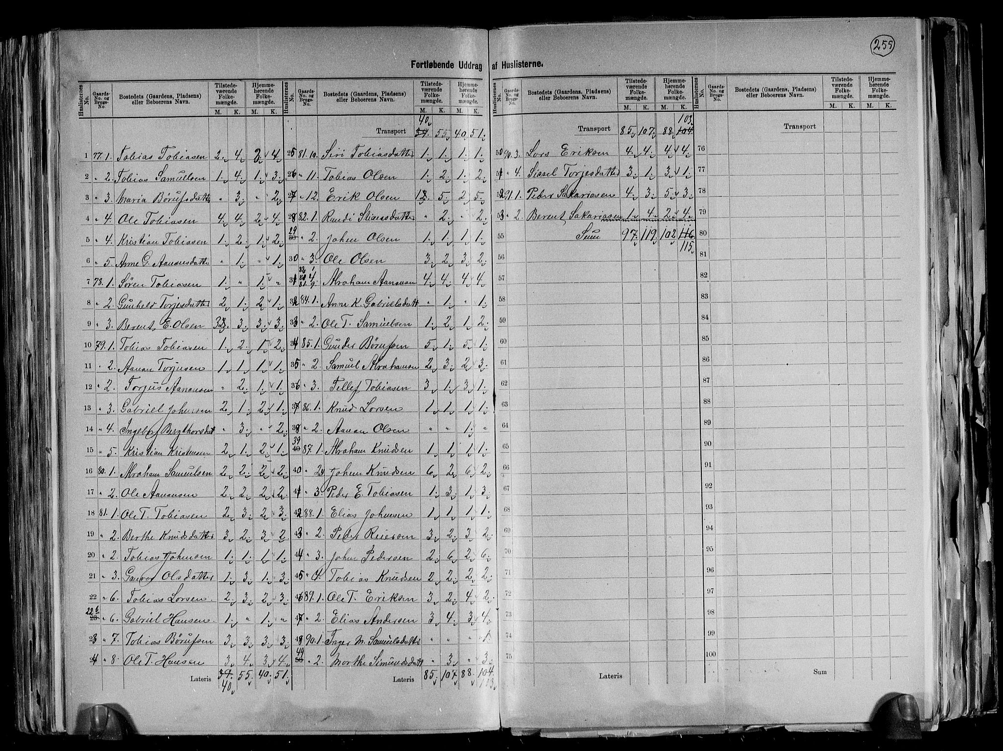 RA, 1891 census for 1028 Nord-Audnedal, 1891, p. 20