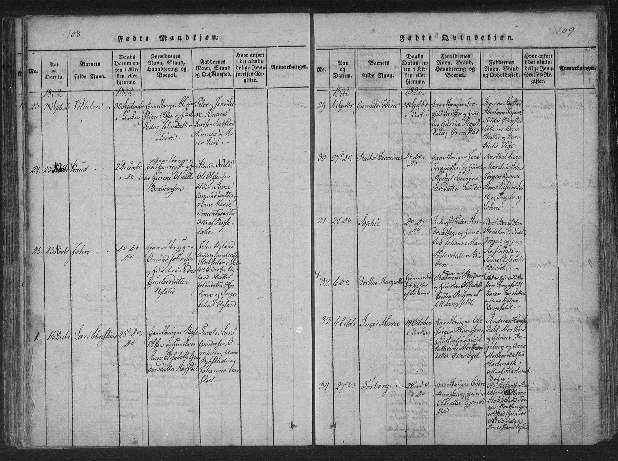 Søgne sokneprestkontor, SAK/1111-0037/F/Fa/Fab/L0008: Parish register (official) no. A 8, 1821-1838, p. 108-109