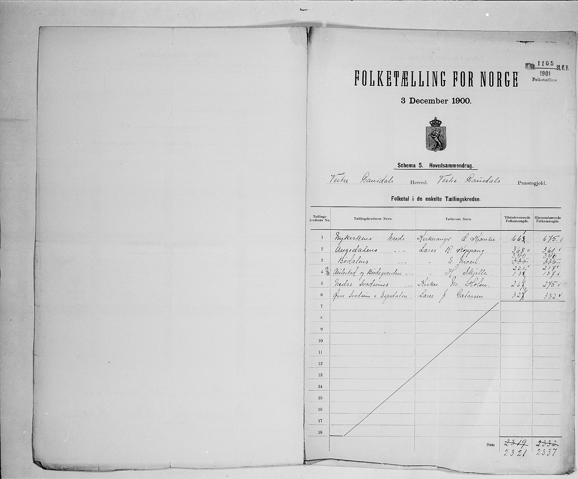 SAH, 1900 census for Vestre Gausdal, 1900, p. 2