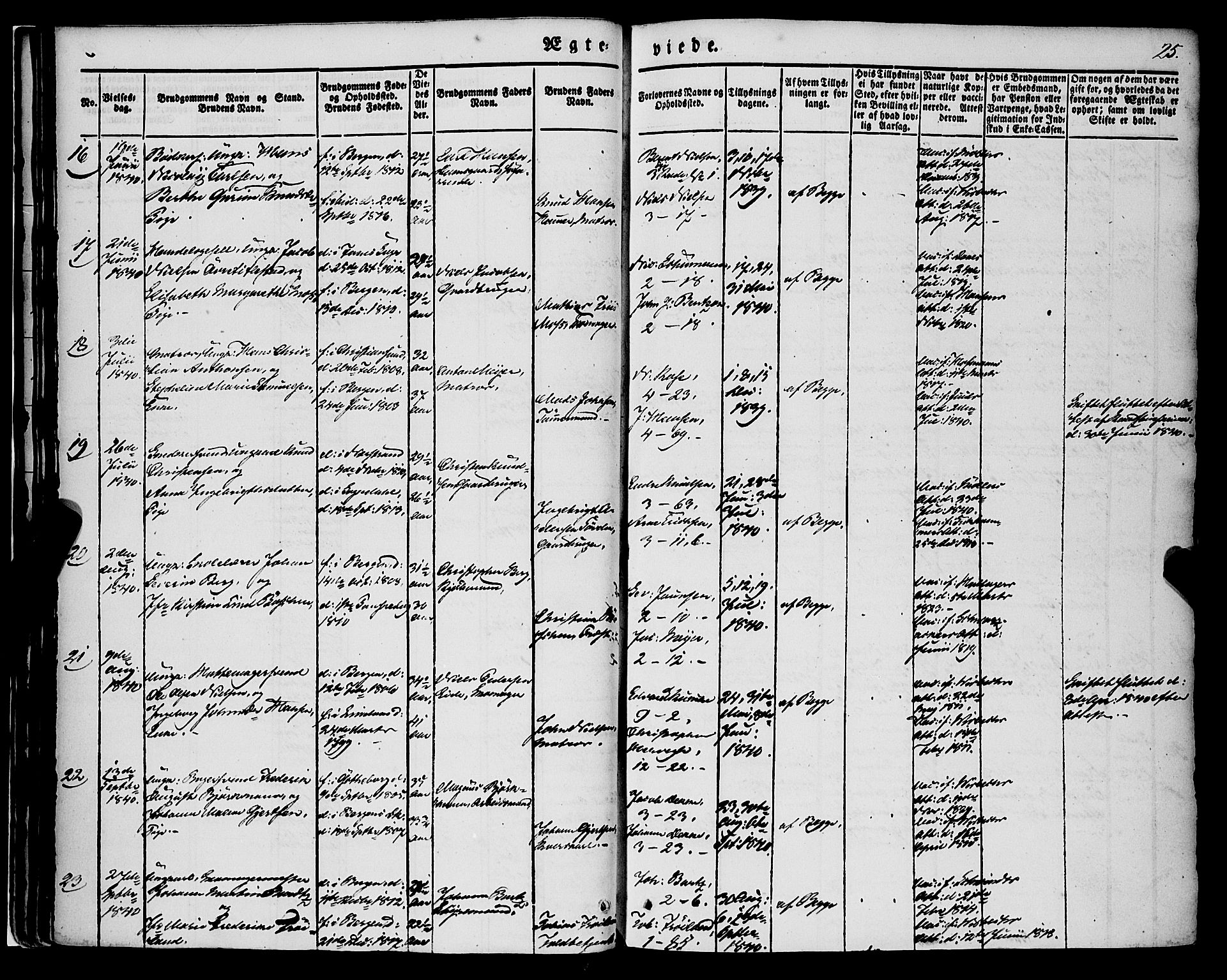 Nykirken Sokneprestembete, AV/SAB-A-77101/H/Haa/L0031: Parish register (official) no. D 1, 1834-1861, p. 25