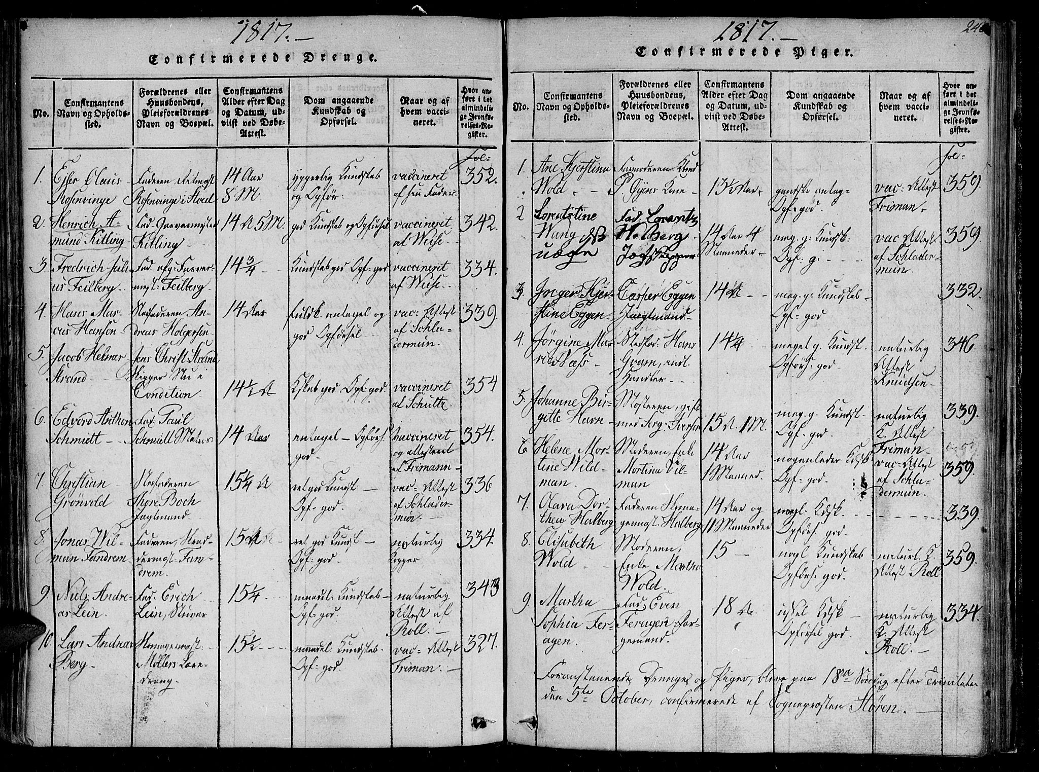 Ministerialprotokoller, klokkerbøker og fødselsregistre - Sør-Trøndelag, SAT/A-1456/602/L0107: Parish register (official) no. 602A05, 1815-1821, p. 240