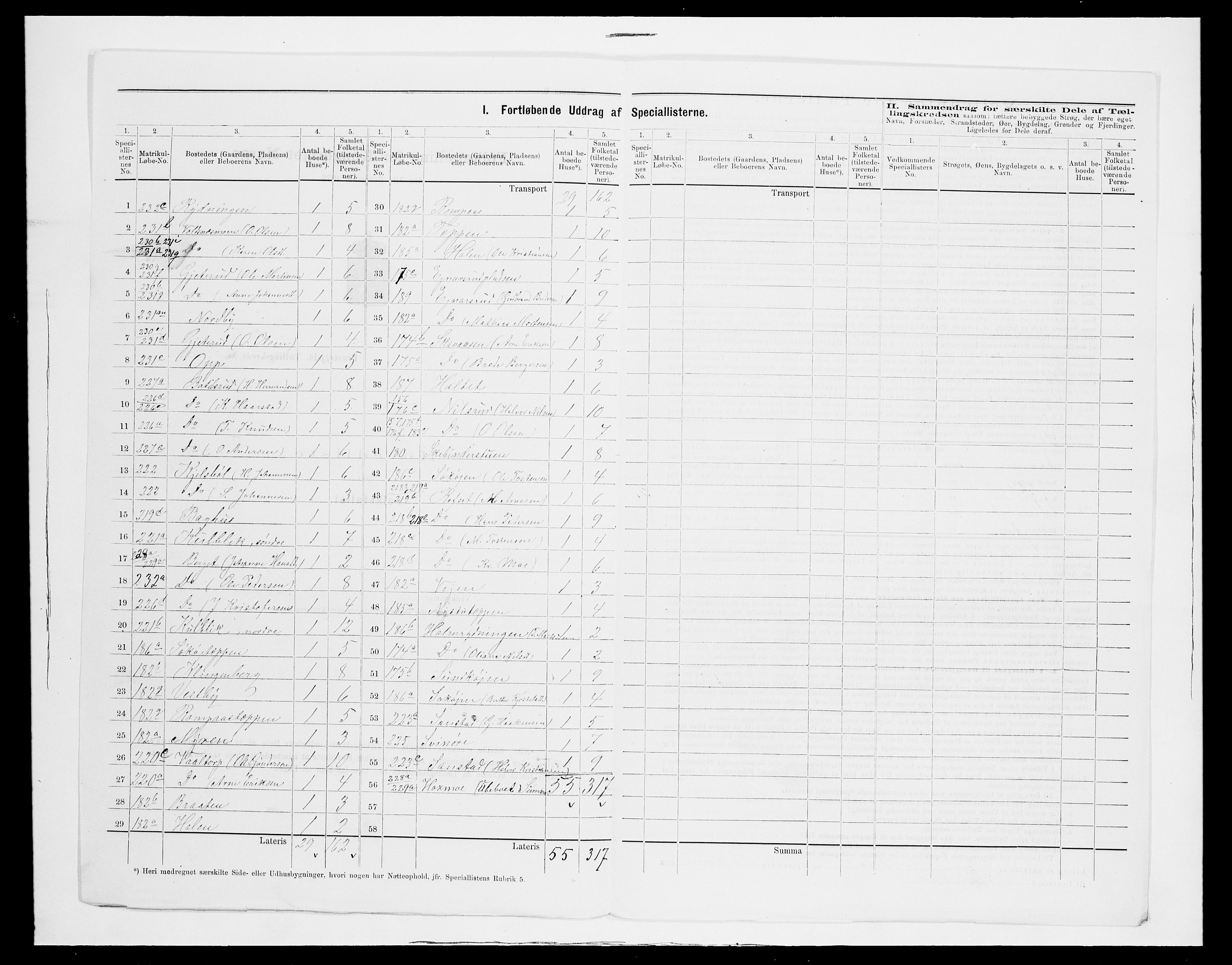 SAH, 1875 census for 0423P Grue, 1875, p. 56