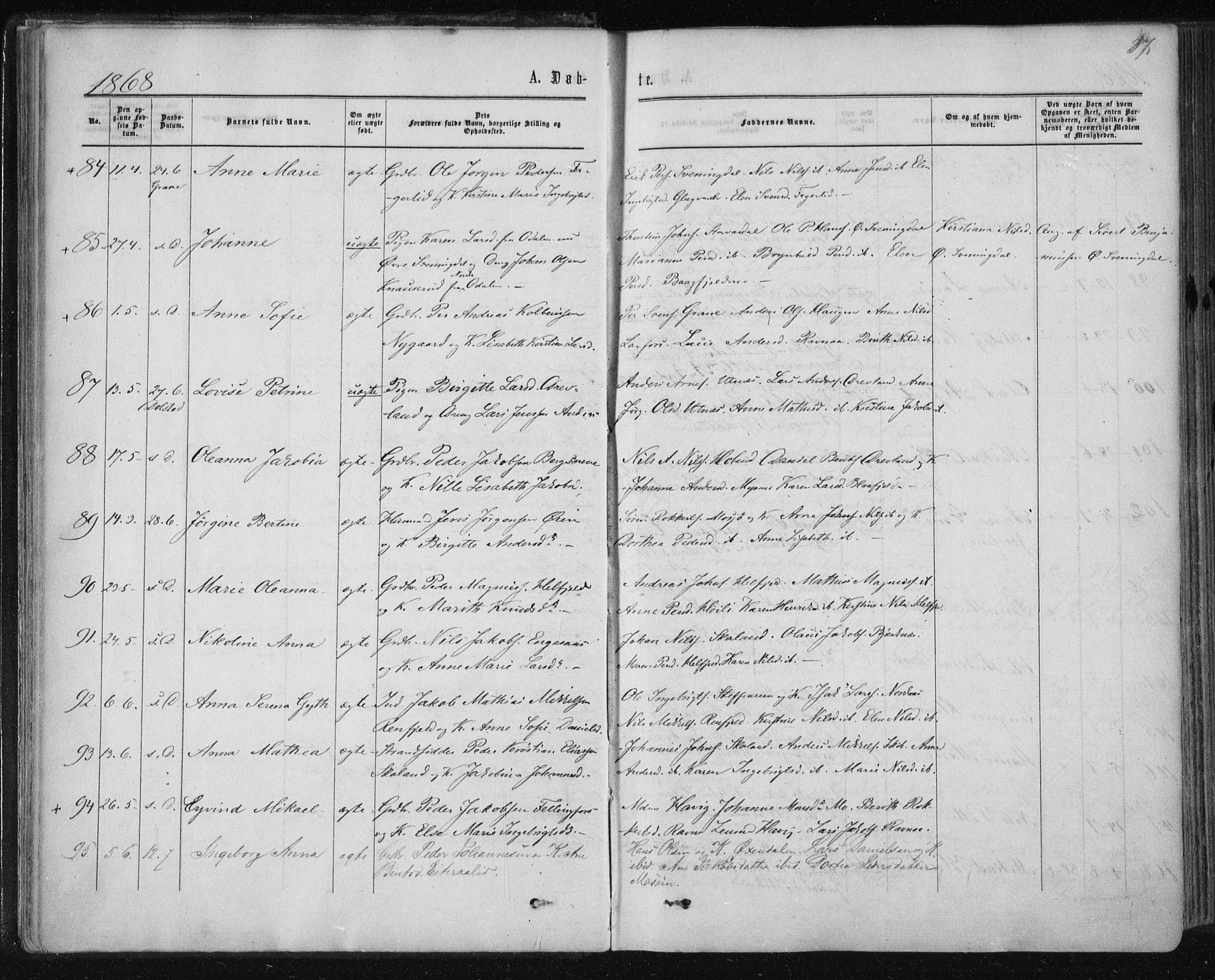 Ministerialprotokoller, klokkerbøker og fødselsregistre - Nordland, AV/SAT-A-1459/820/L0294: Parish register (official) no. 820A15, 1866-1879, p. 37