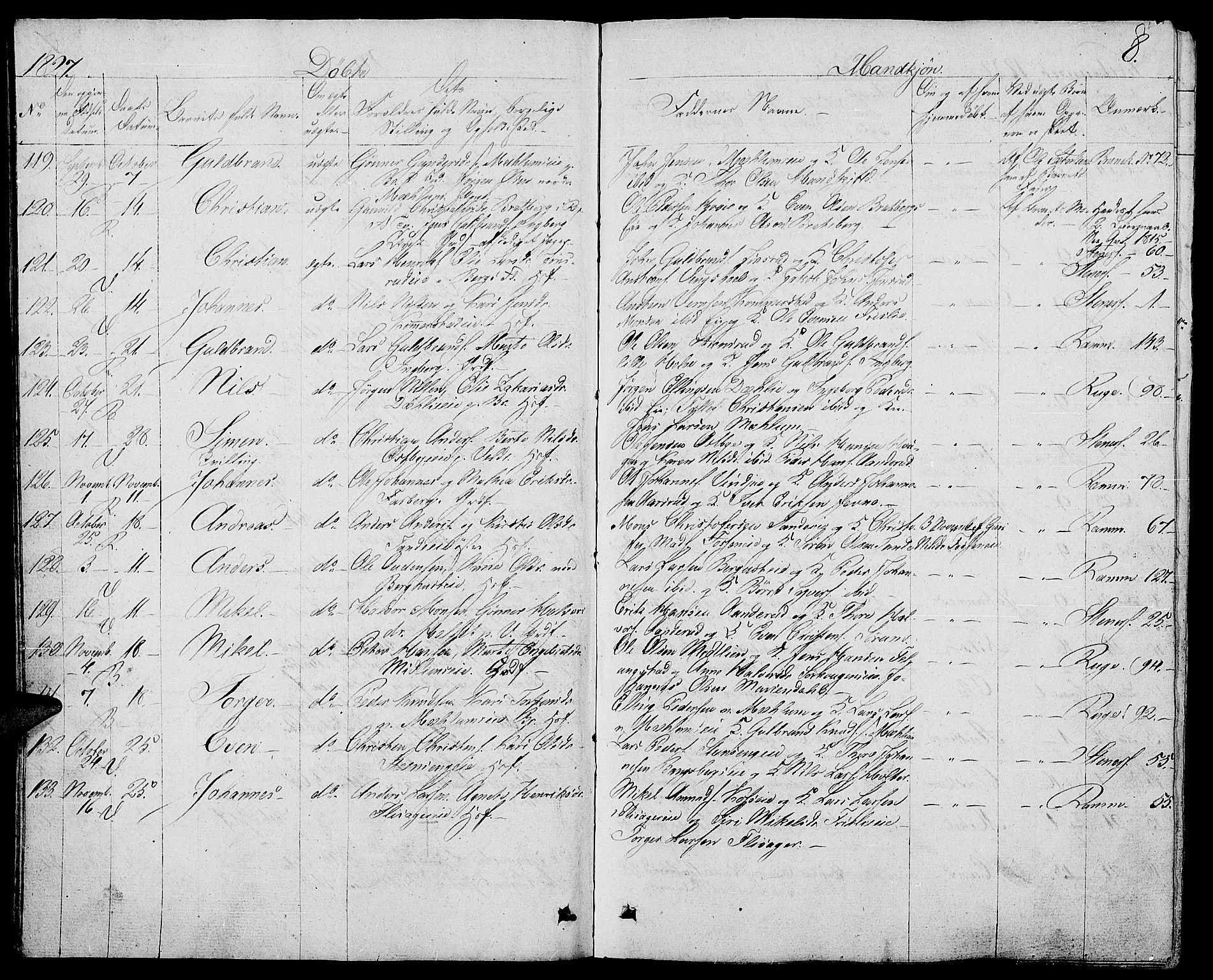 Ringsaker prestekontor, AV/SAH-PREST-014/L/La/L0004: Parish register (copy) no. 4, 1827-1838, p. 8