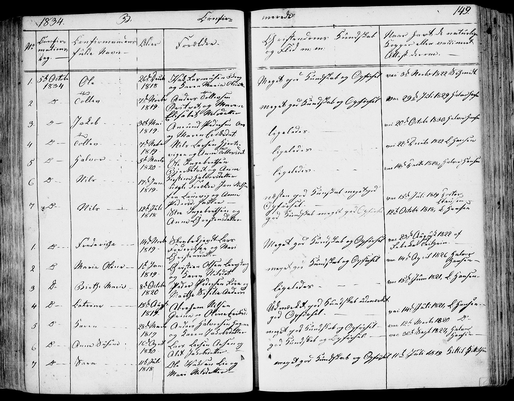 Eidanger kirkebøker, SAKO/A-261/F/Fa/L0008: Parish register (official) no. 8, 1831-1858, p. 149