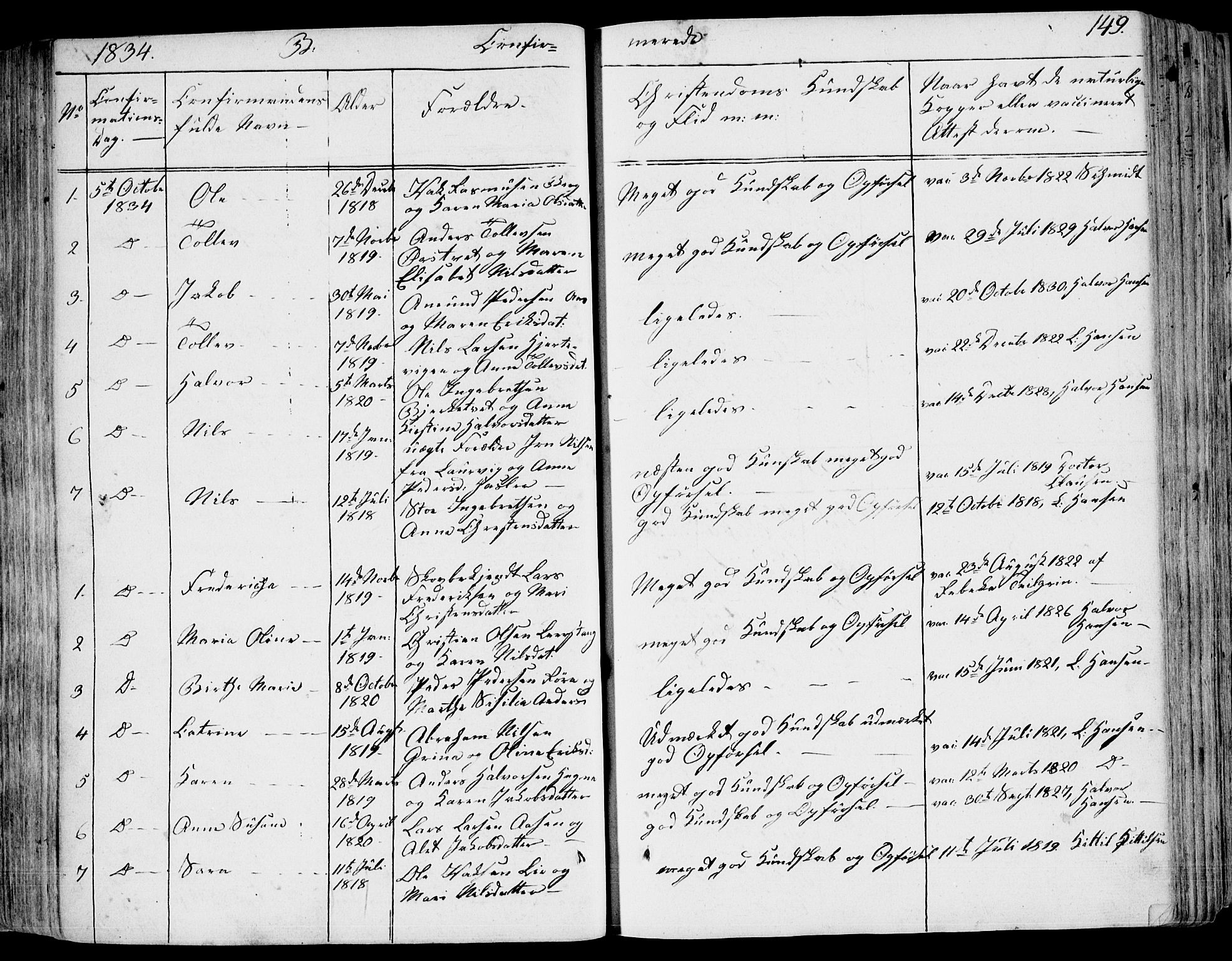 Eidanger kirkebøker, AV/SAKO-A-261/F/Fa/L0008: Parish register (official) no. 8, 1831-1858, p. 149