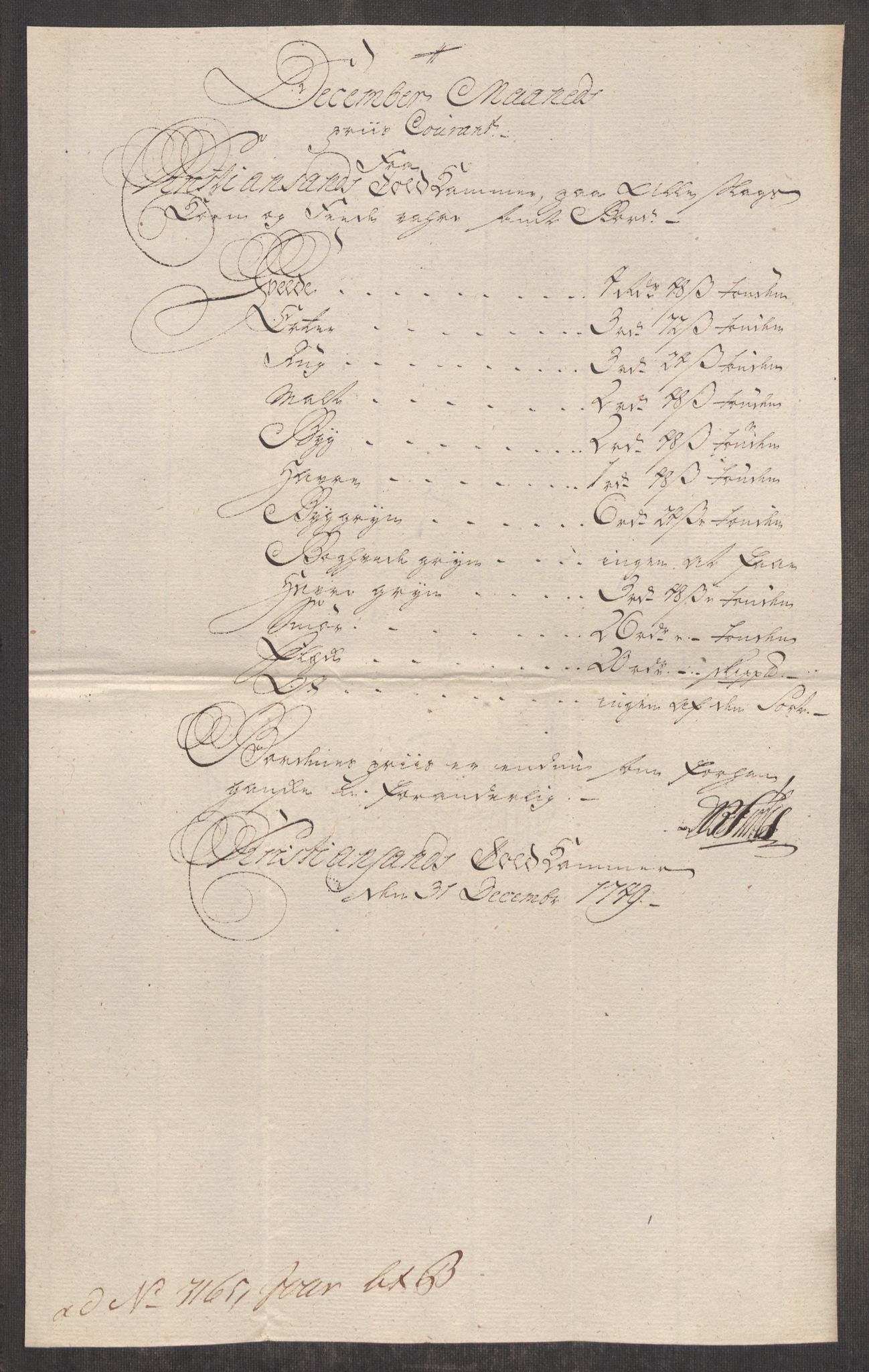 Rentekammeret inntil 1814, Realistisk ordnet avdeling, RA/EA-4070/Oe/L0004: [Ø1]: Priskuranter, 1749-1752, p. 166