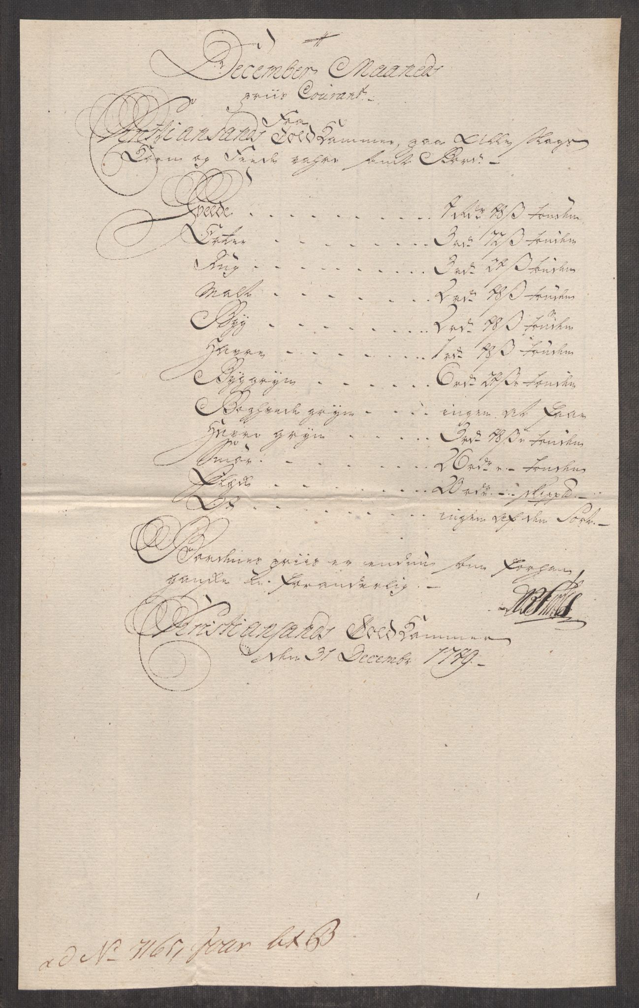 Rentekammeret inntil 1814, Realistisk ordnet avdeling, AV/RA-EA-4070/Oe/L0004: [Ø1]: Priskuranter, 1749-1752, p. 166