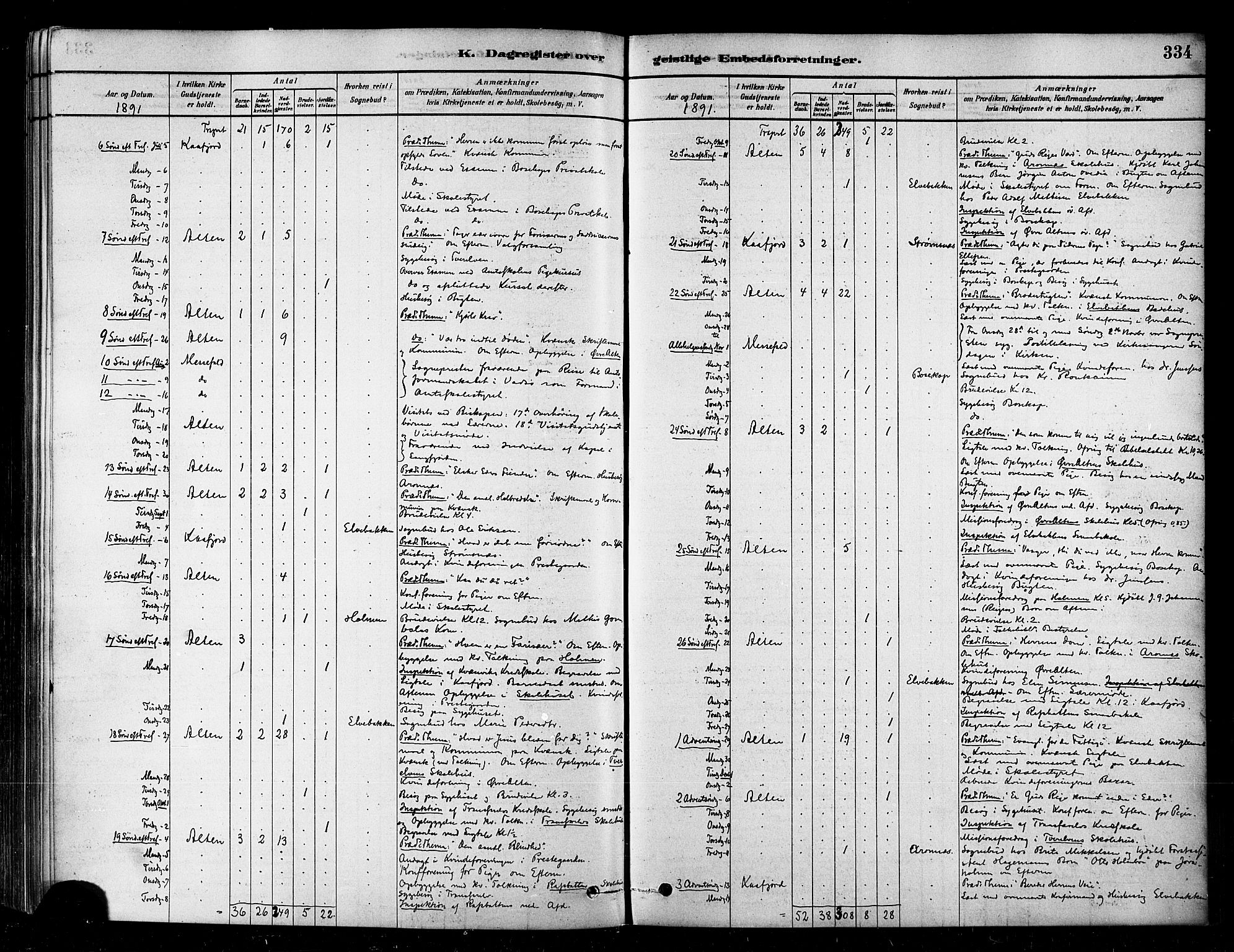 Alta sokneprestkontor, SATØ/S-1338/H/Ha/L0002.kirke: Parish register (official) no. 2, 1879-1892, p. 334