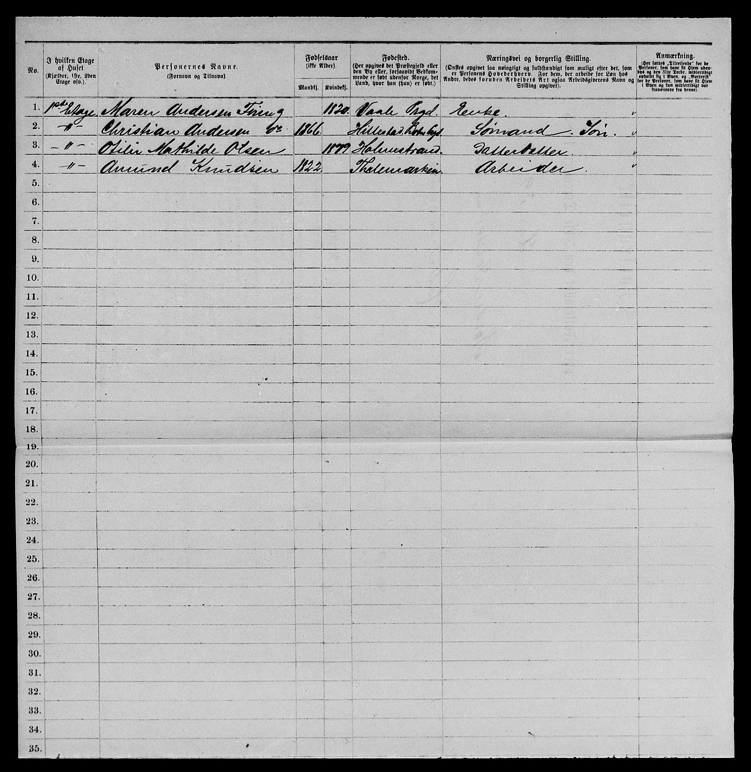 SAKO, 1885 census for 0702 Holmestrand, 1885, p. 83