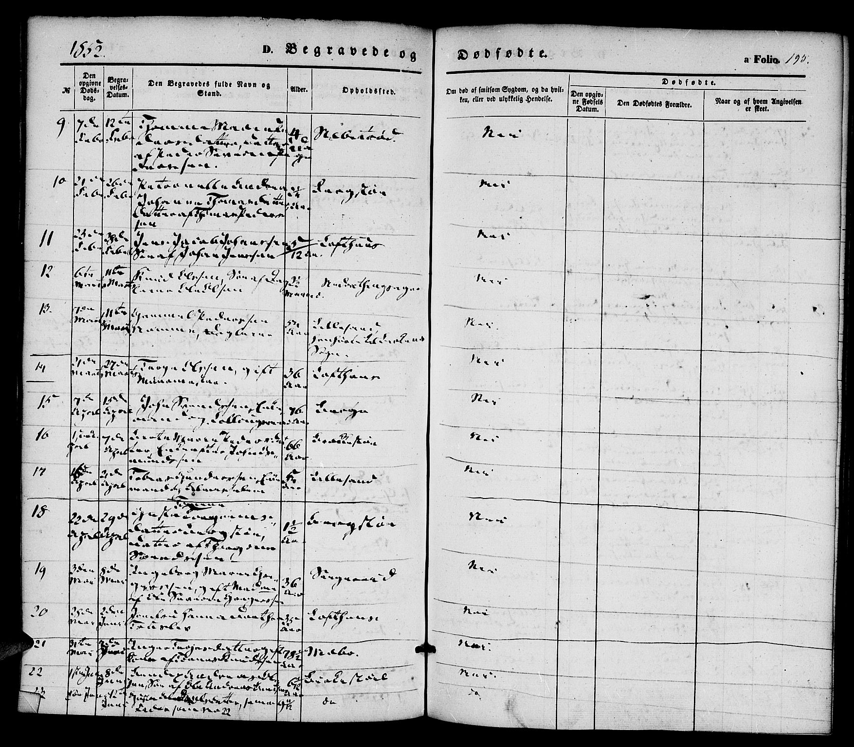 Vestre Moland sokneprestkontor, AV/SAK-1111-0046/F/Fa/Fab/L0006: Parish register (official) no. A 6, 1850-1858, p. 195