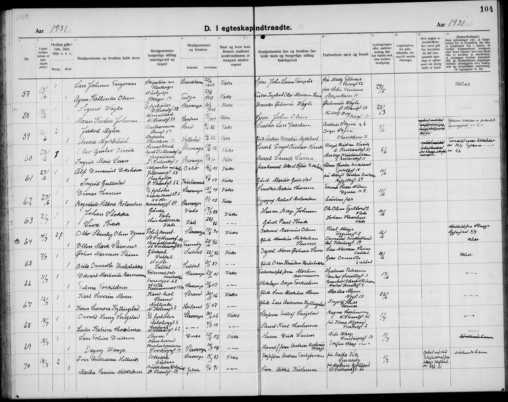 Domkirken sokneprestkontor, AV/SAST-A-101812/001/30/30BB/L0020: Parish register (copy) no. B 20, 1921-1937, p. 104