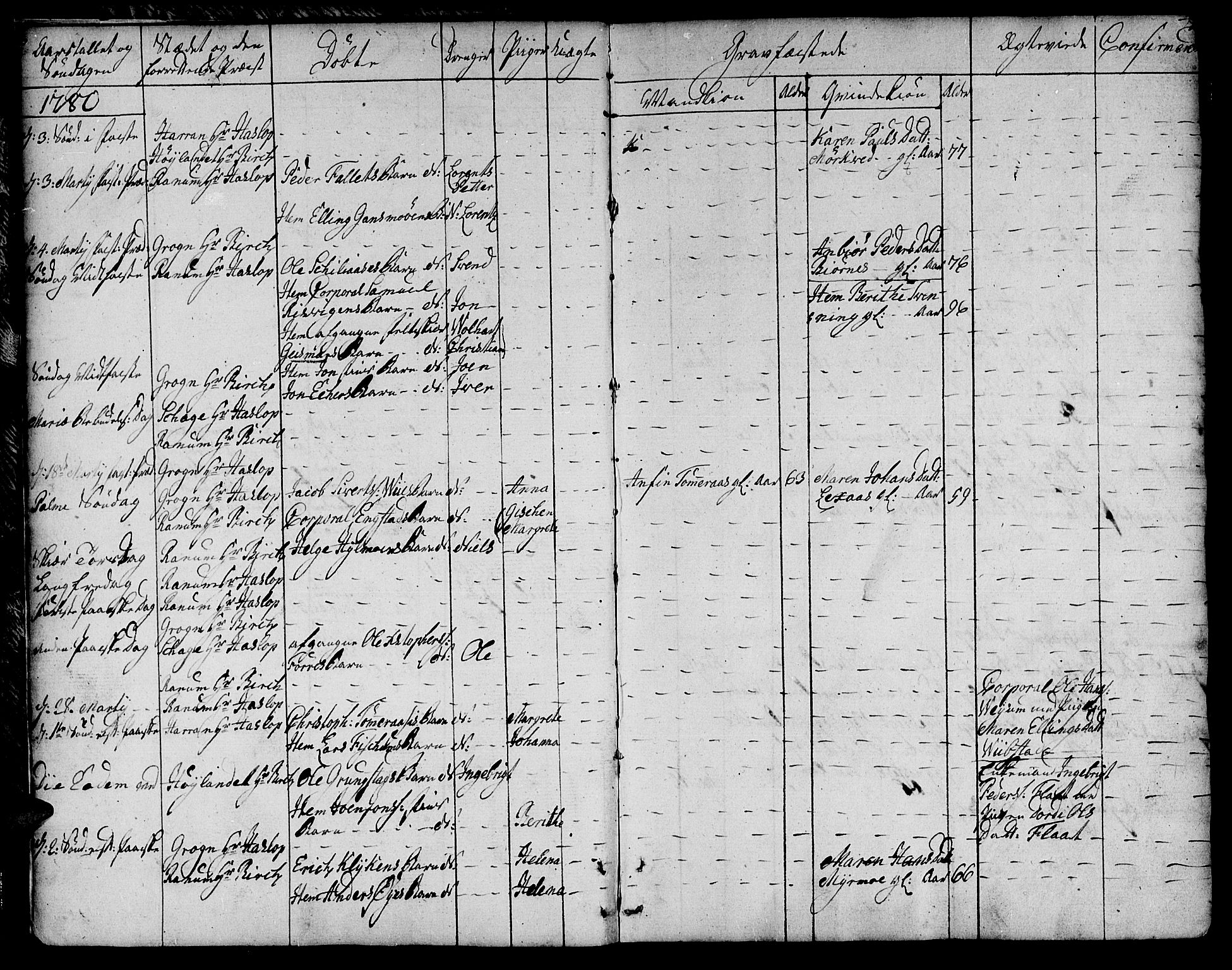 Ministerialprotokoller, klokkerbøker og fødselsregistre - Nord-Trøndelag, SAT/A-1458/764/L0544: Parish register (official) no. 764A04, 1780-1798, p. 6-7