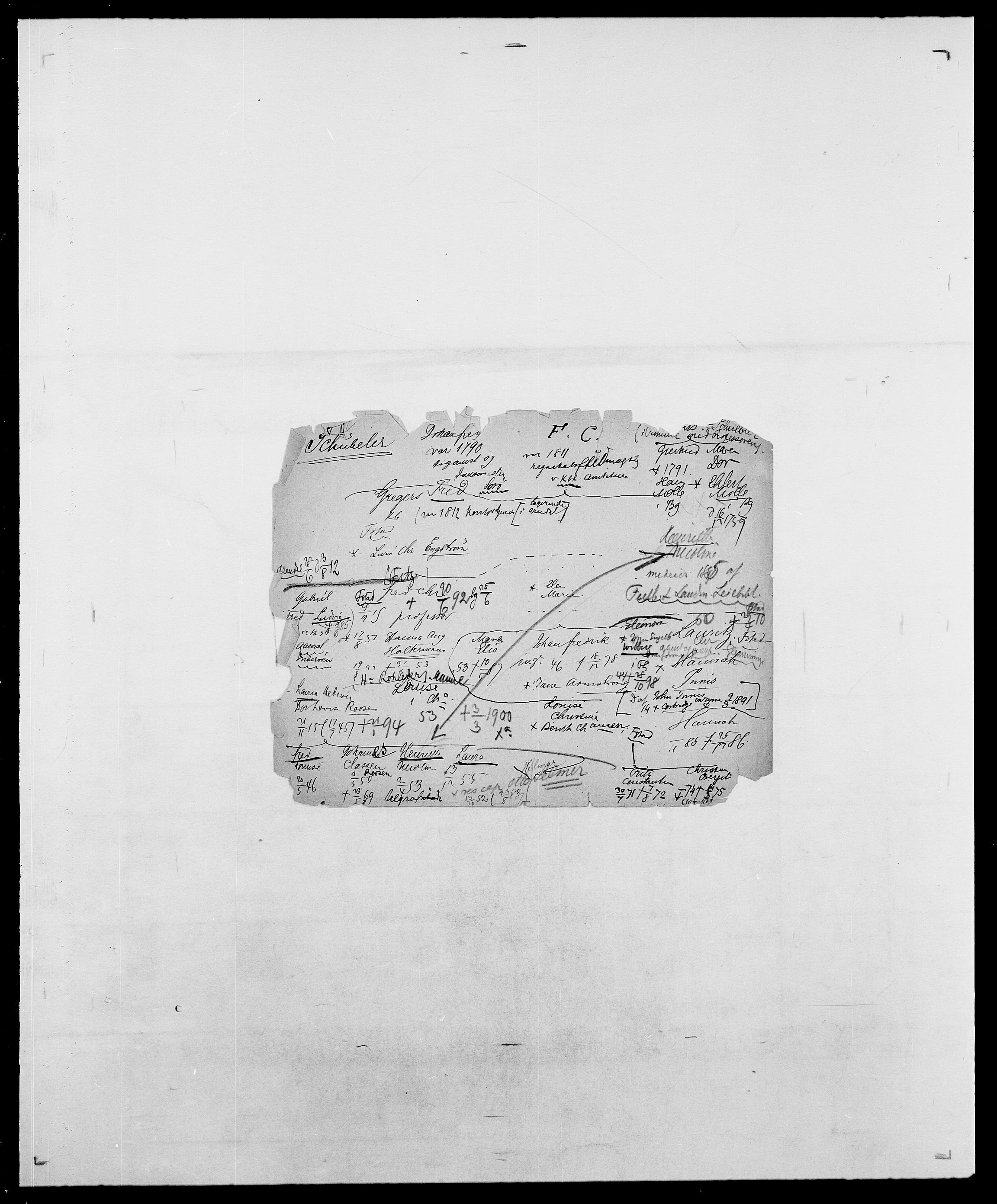 Delgobe, Charles Antoine - samling, AV/SAO-PAO-0038/D/Da/L0035: Schnabel - sjetman, p. 424