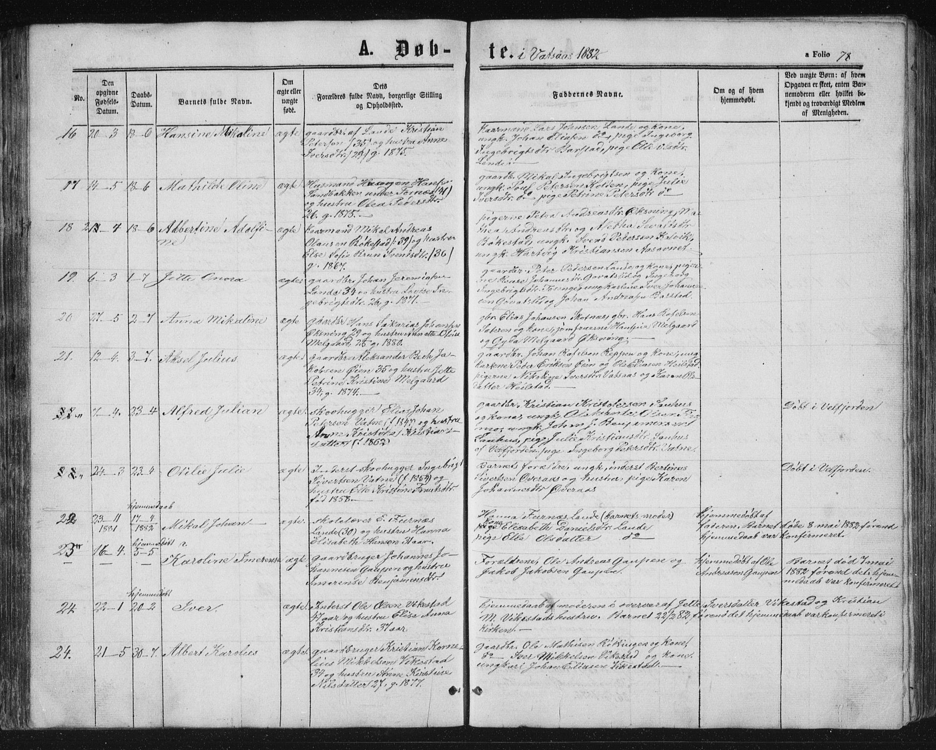 Ministerialprotokoller, klokkerbøker og fødselsregistre - Nordland, AV/SAT-A-1459/810/L0158: Parish register (copy) no. 810C02 /1, 1863-1883, p. 78