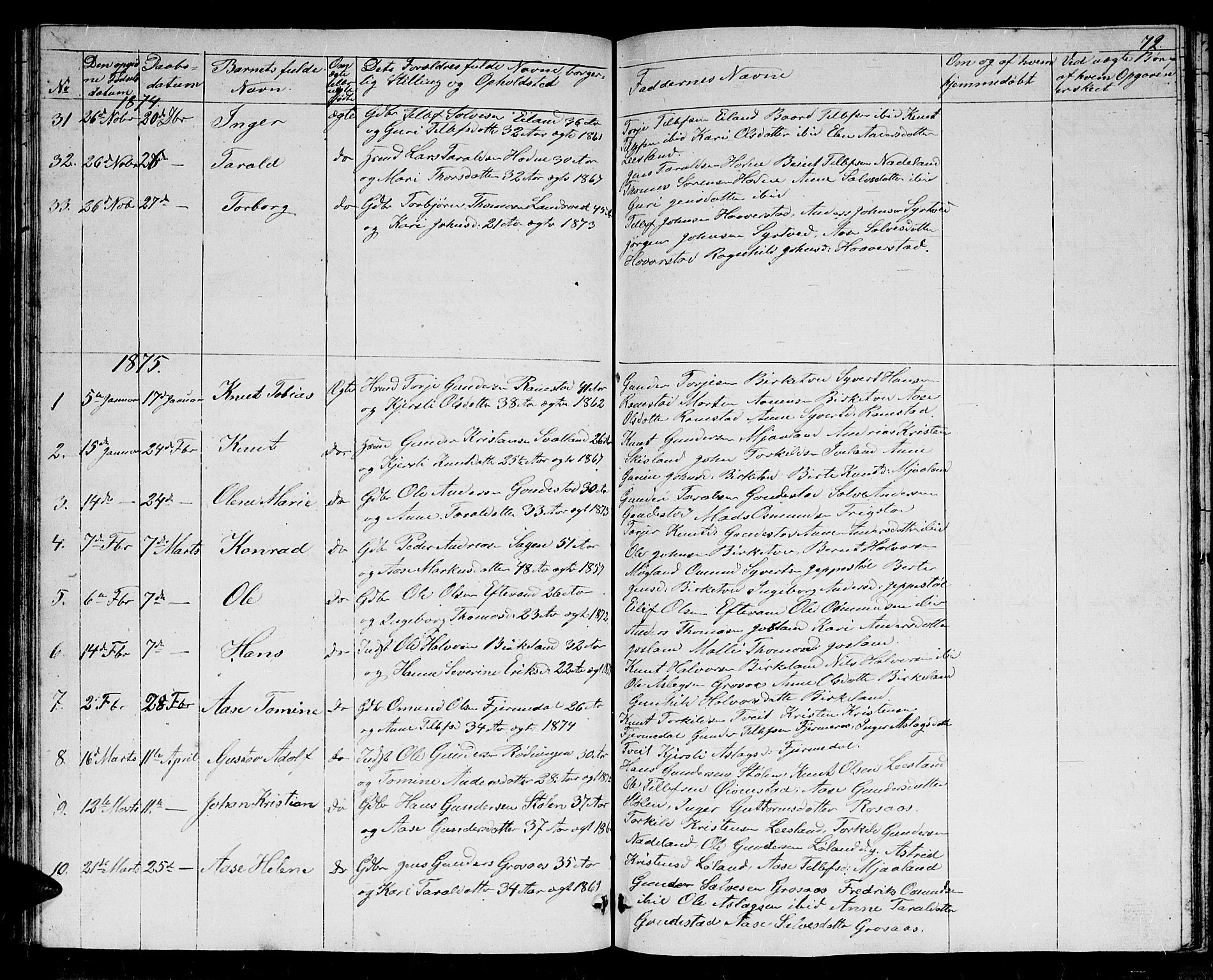 Evje sokneprestkontor, SAK/1111-0008/F/Fb/Fbc/L0002: Parish register (copy) no. B 2, 1849-1876, p. 72