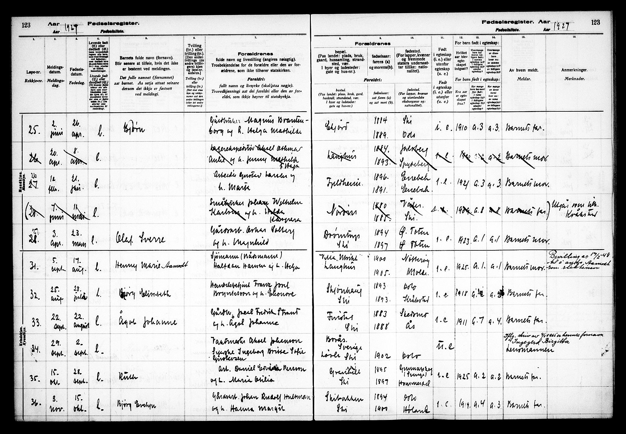 Kråkstad prestekontor Kirkebøker, AV/SAO-A-10125a/J/Jb/L0001: Birth register no. II 1, 1916-1936, p. 123