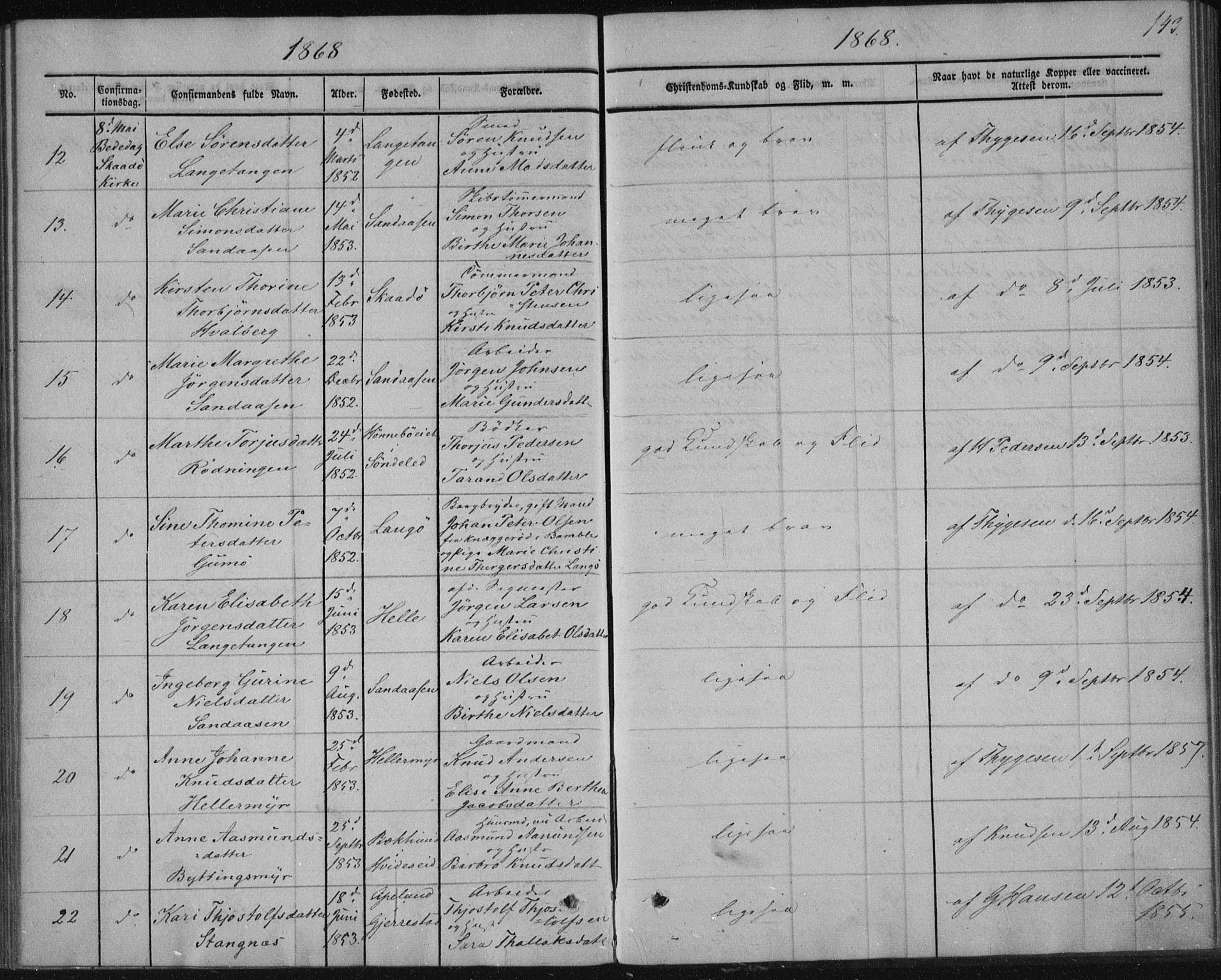 Sannidal kirkebøker, AV/SAKO-A-296/F/Fa/L0009: Parish register (official) no. 9, 1855-1873, p. 143