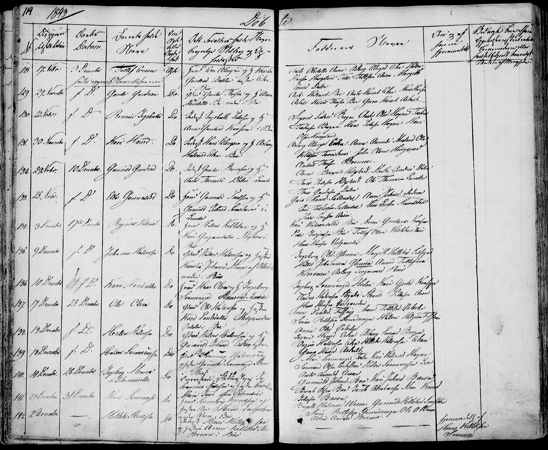 Bø kirkebøker, SAKO/A-257/F/Fa/L0007: Parish register (official) no. 7, 1831-1848, p. 114