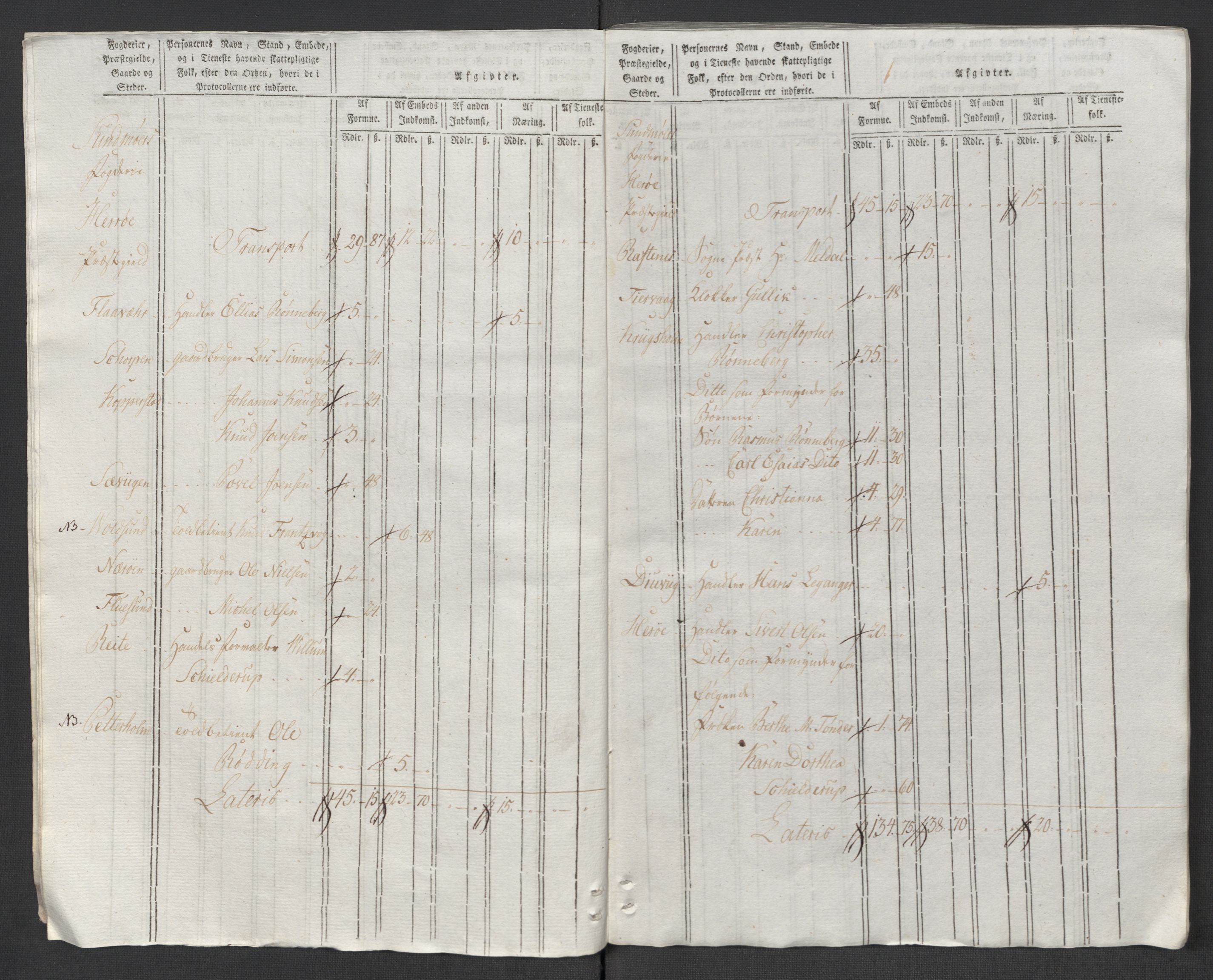 Rentekammeret inntil 1814, Reviderte regnskaper, Mindre regnskaper, AV/RA-EA-4068/Rf/Rfe/L0049: Sunnhordland og Hardanger fogderi, Sunnmøre fogderi, 1789, p. 335