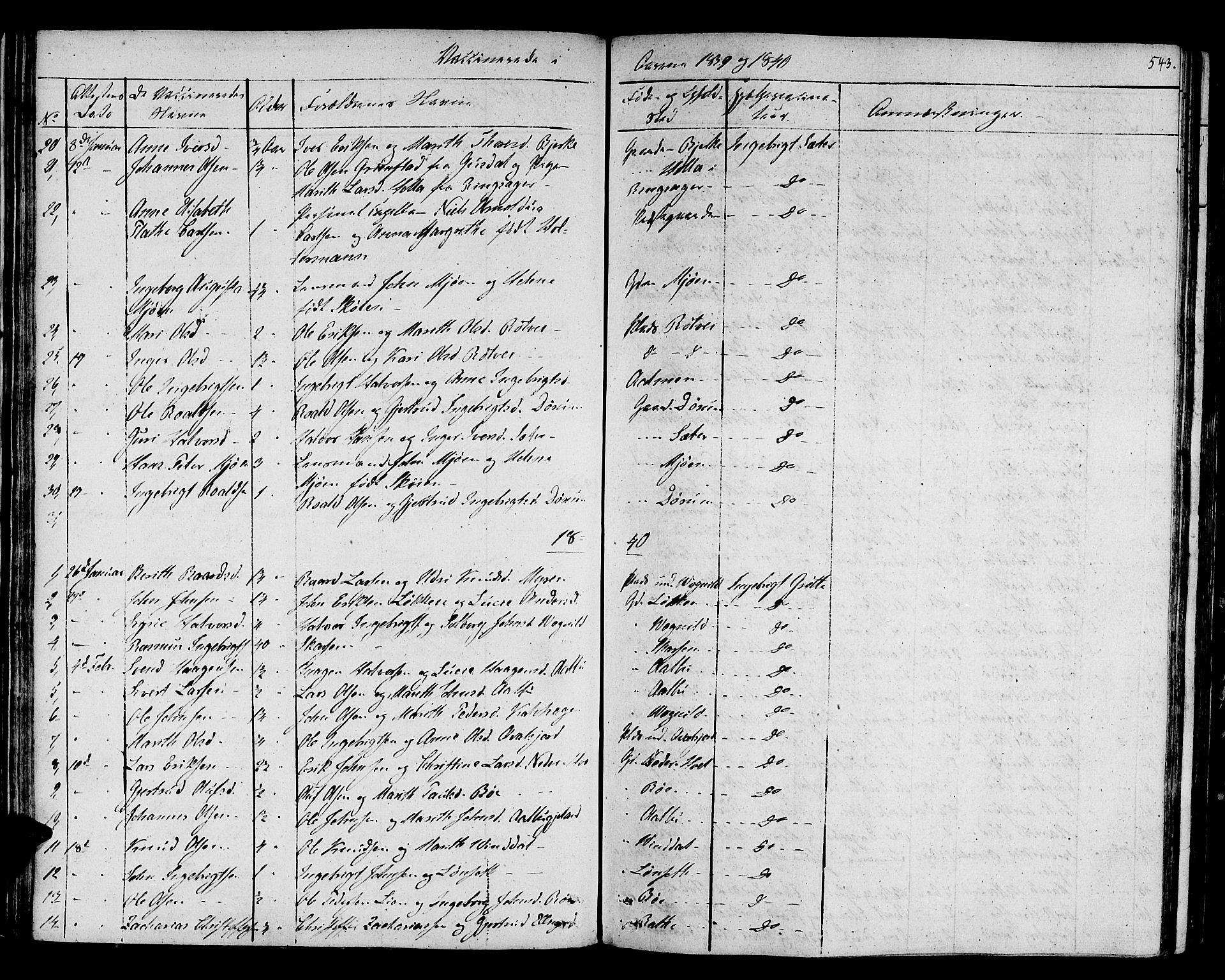 Ministerialprotokoller, klokkerbøker og fødselsregistre - Sør-Trøndelag, SAT/A-1456/678/L0897: Parish register (official) no. 678A06-07, 1821-1847, p. 543