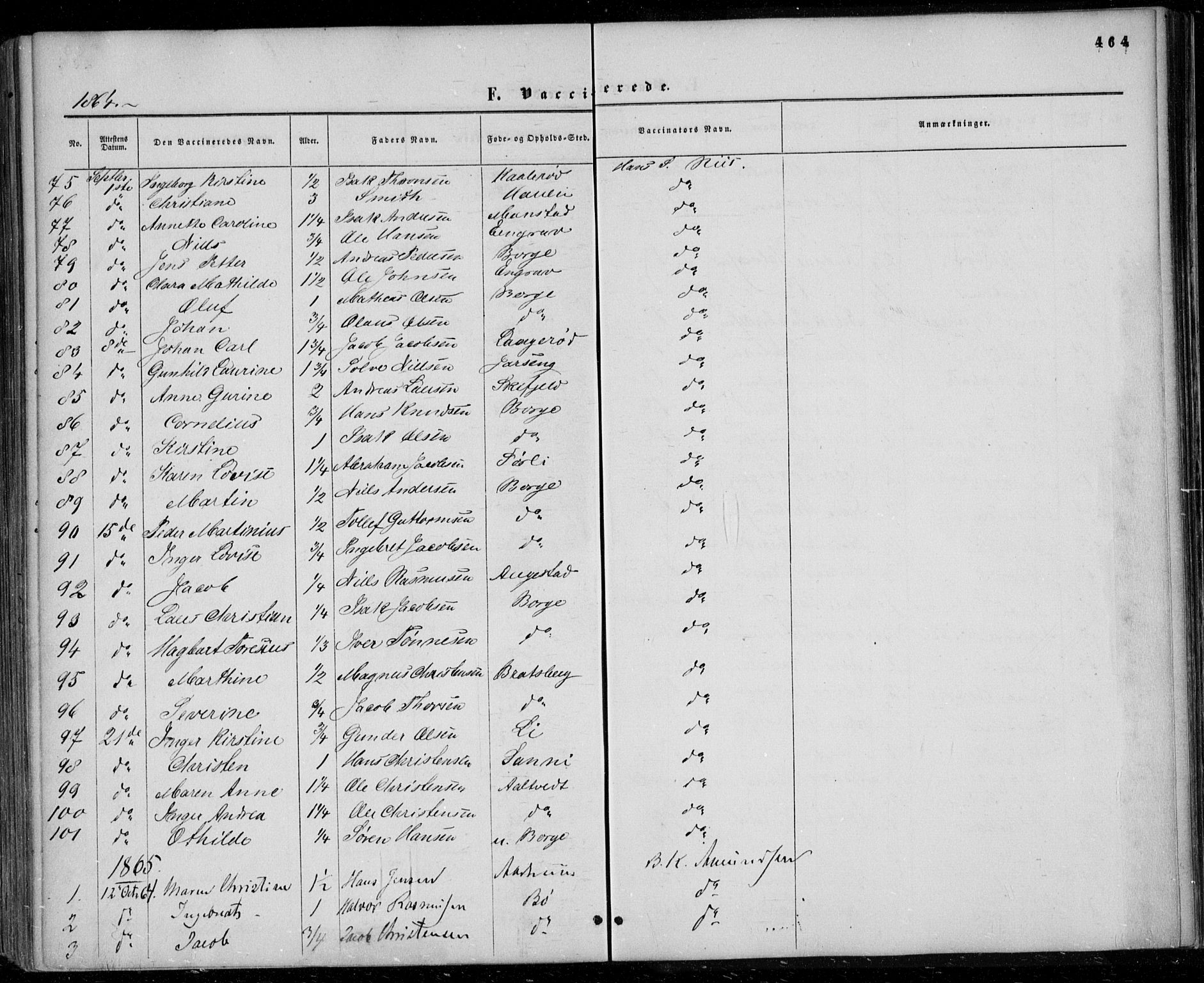 Gjerpen kirkebøker, SAKO/A-265/F/Fa/L0008b: Parish register (official) no. I 8B, 1857-1871, p. 464