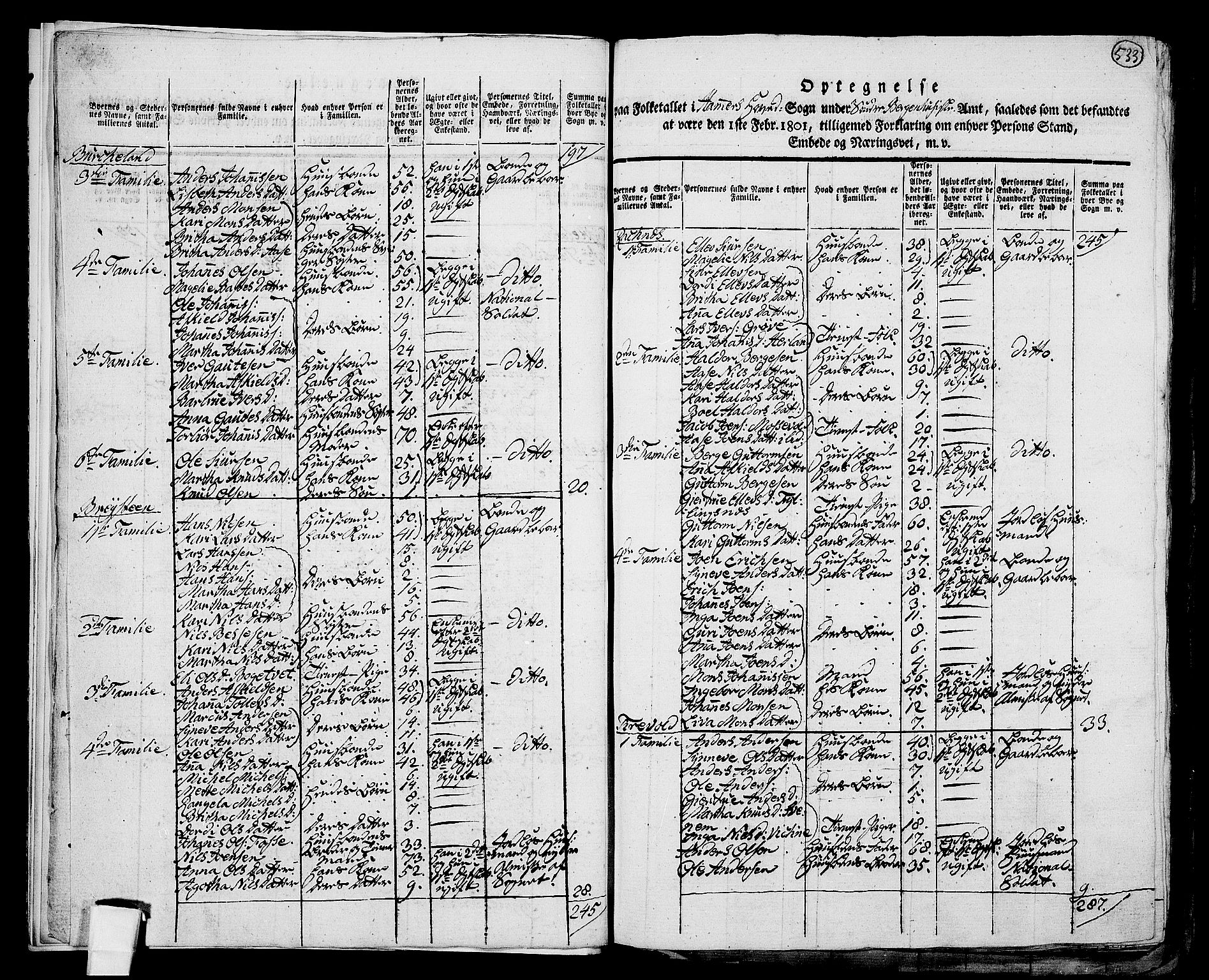 RA, 1801 census for 1254P Hamre, 1801, p. 532b-533a