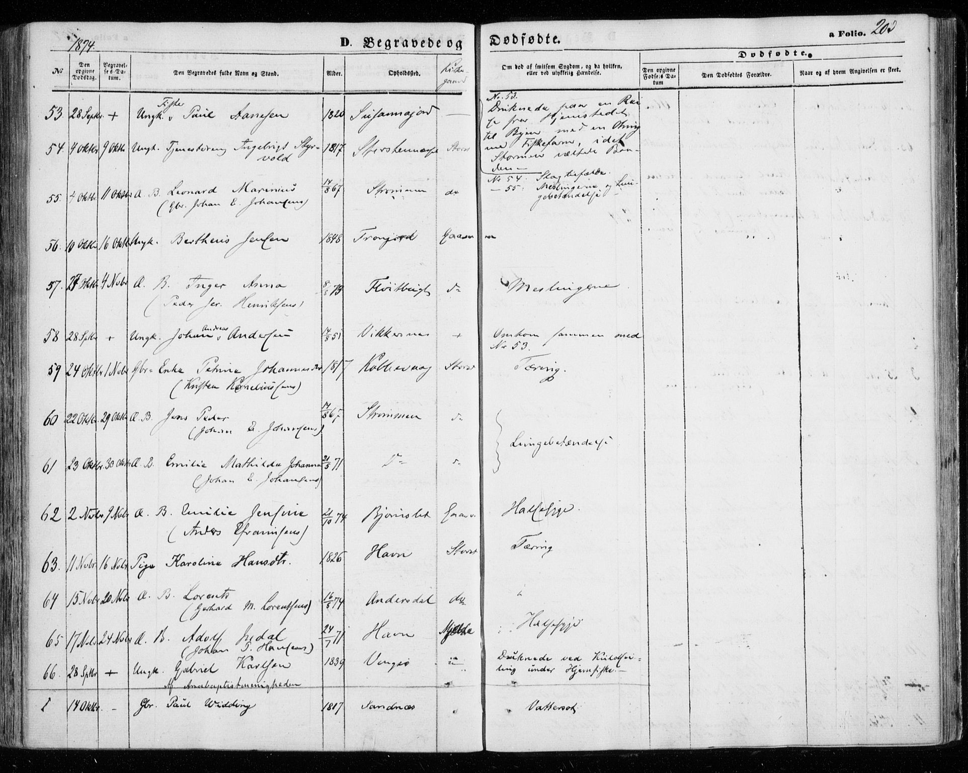 Tromsøysund sokneprestkontor, AV/SATØ-S-1304/G/Ga/L0002kirke: Parish register (official) no. 2, 1867-1875, p. 203