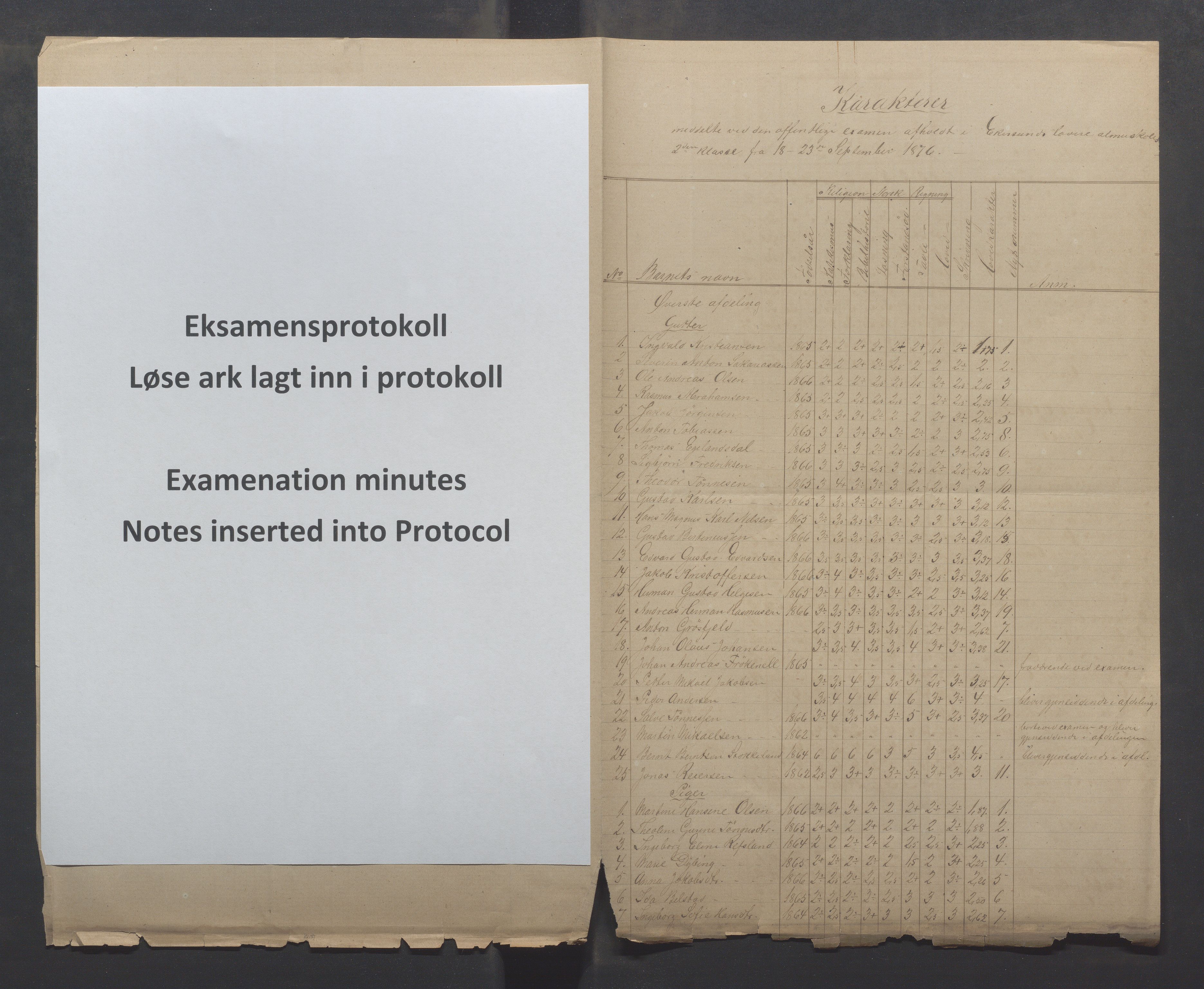 Egersund kommune (Ladested) - Egersund almueskole/folkeskole, IKAR/K-100521/H/L0014: Skoleprotokoll - Almueskolen, 4. klasse, 1872-1877, p. 82