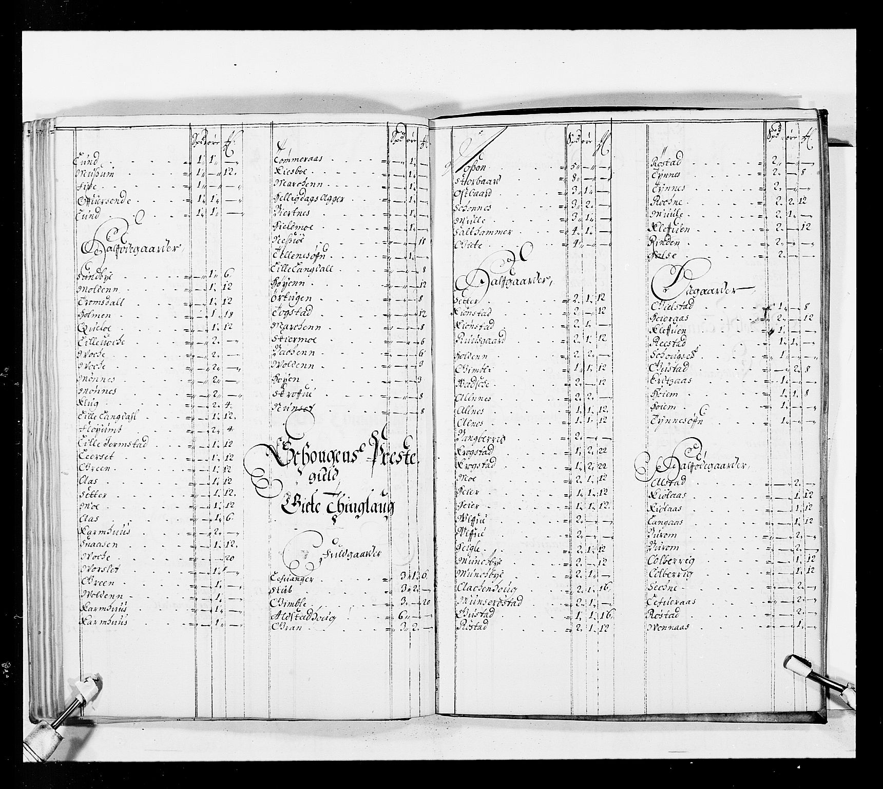 Stattholderembetet 1572-1771, AV/RA-EA-2870/Ek/L0037/0001: Jordebøker 1662-1720: / Forskjellige jordebøker og matrikler, 1674-1720, p. 89