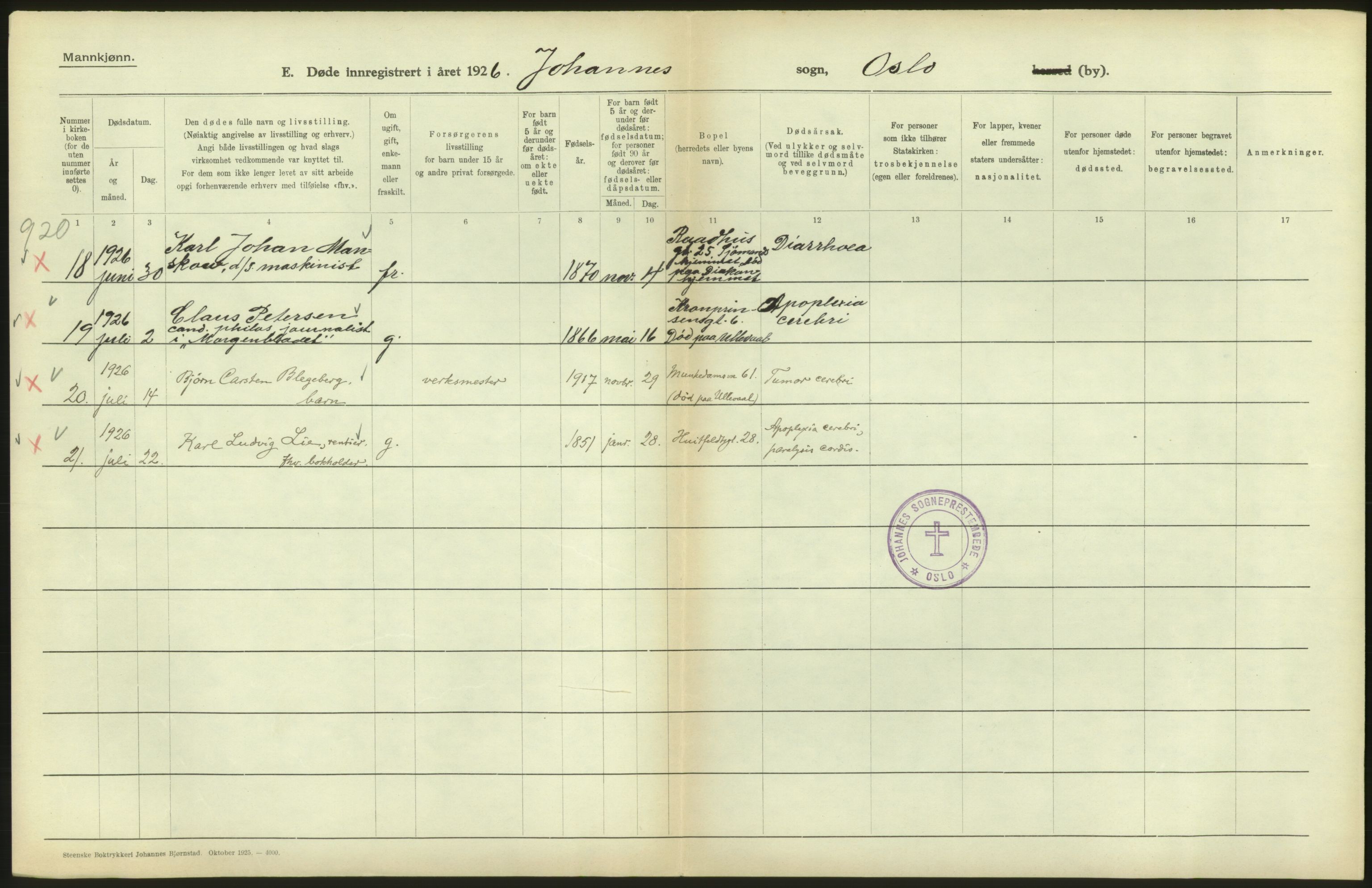 Statistisk sentralbyrå, Sosiodemografiske emner, Befolkning, AV/RA-S-2228/D/Df/Dfc/Dfcf/L0009: Oslo: Døde menn, 1926, p. 124