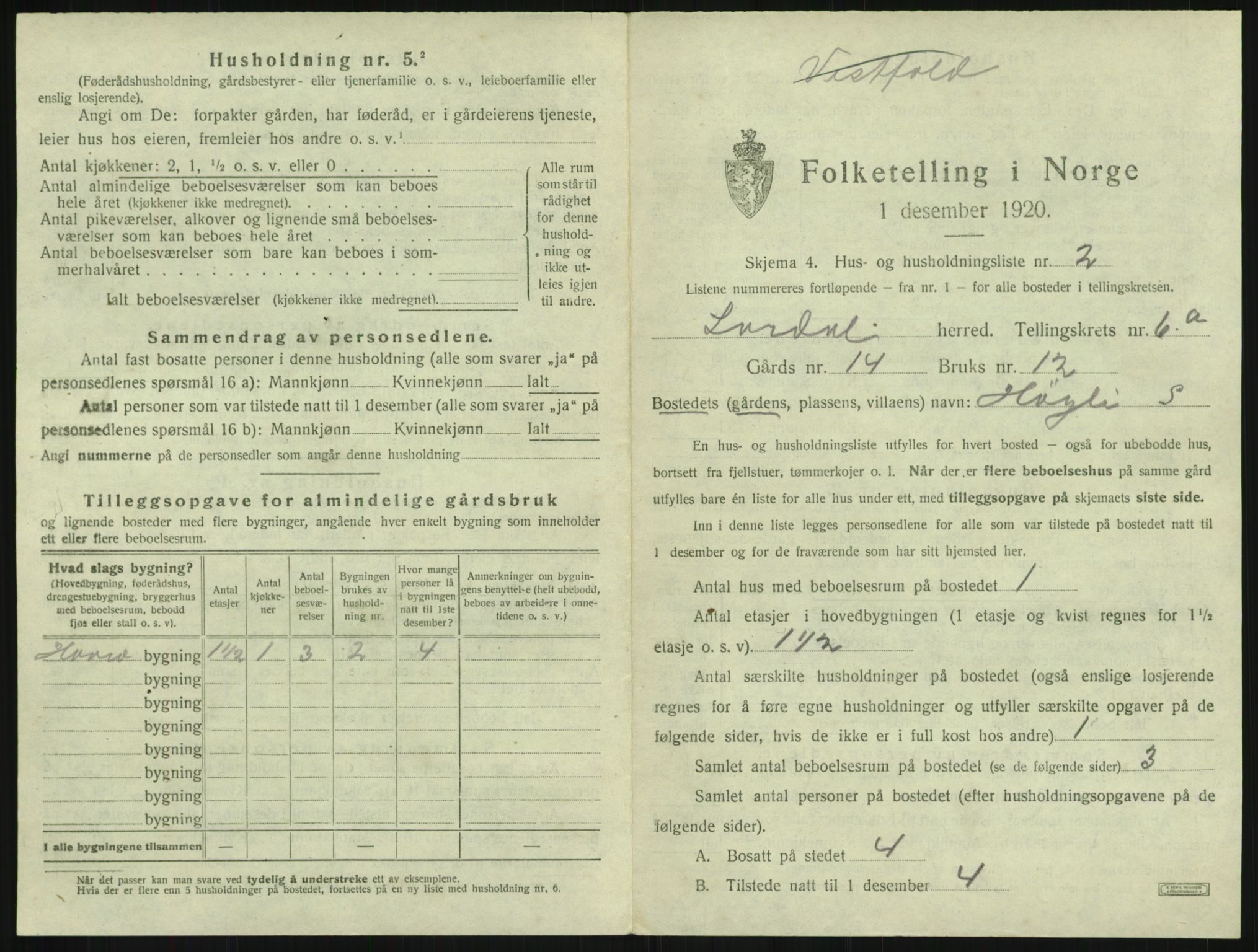 SAKO, 1920 census for Lardal, 1920, p. 875