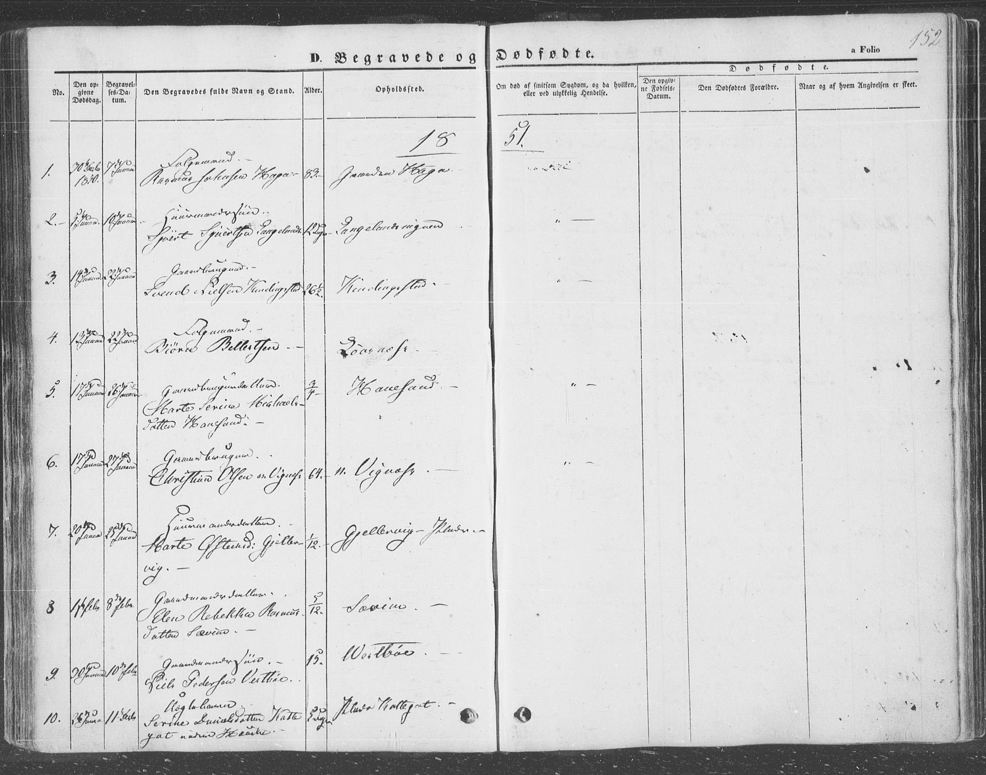 Finnøy sokneprestkontor, AV/SAST-A-101825/H/Ha/Haa/L0007: Parish register (official) no. A 7, 1847-1862, p. 152