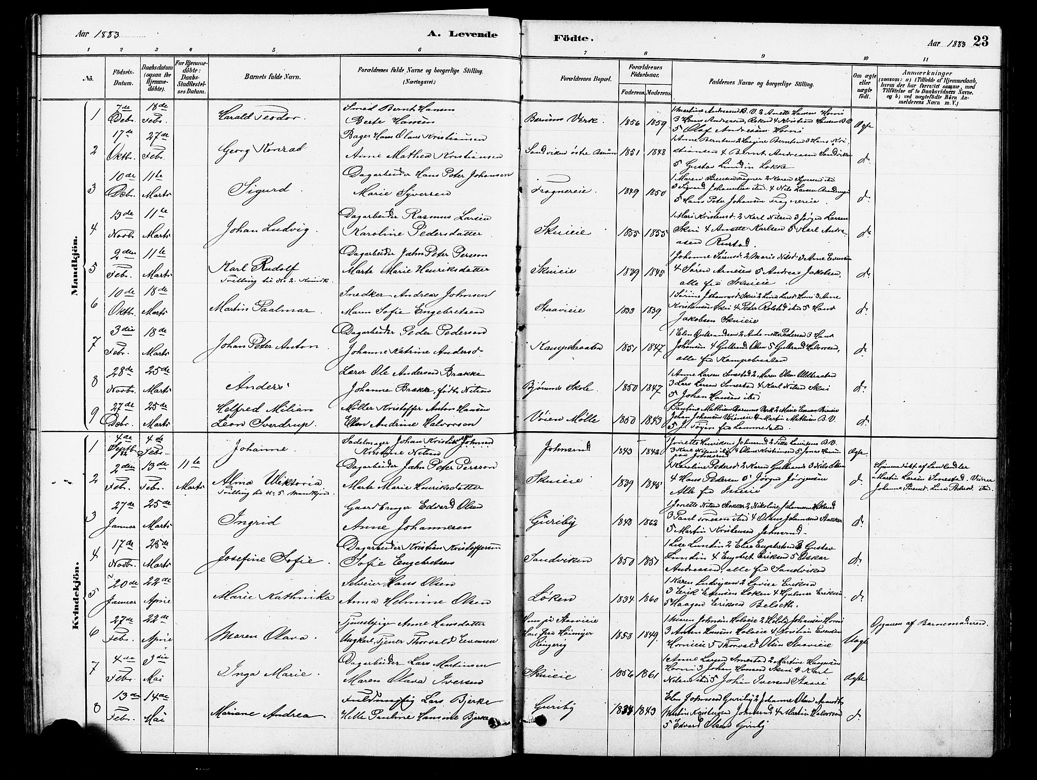 Asker prestekontor Kirkebøker, SAO/A-10256a/F/Fb/L0001: Parish register (official) no. II 1, 1879-1895, p. 23