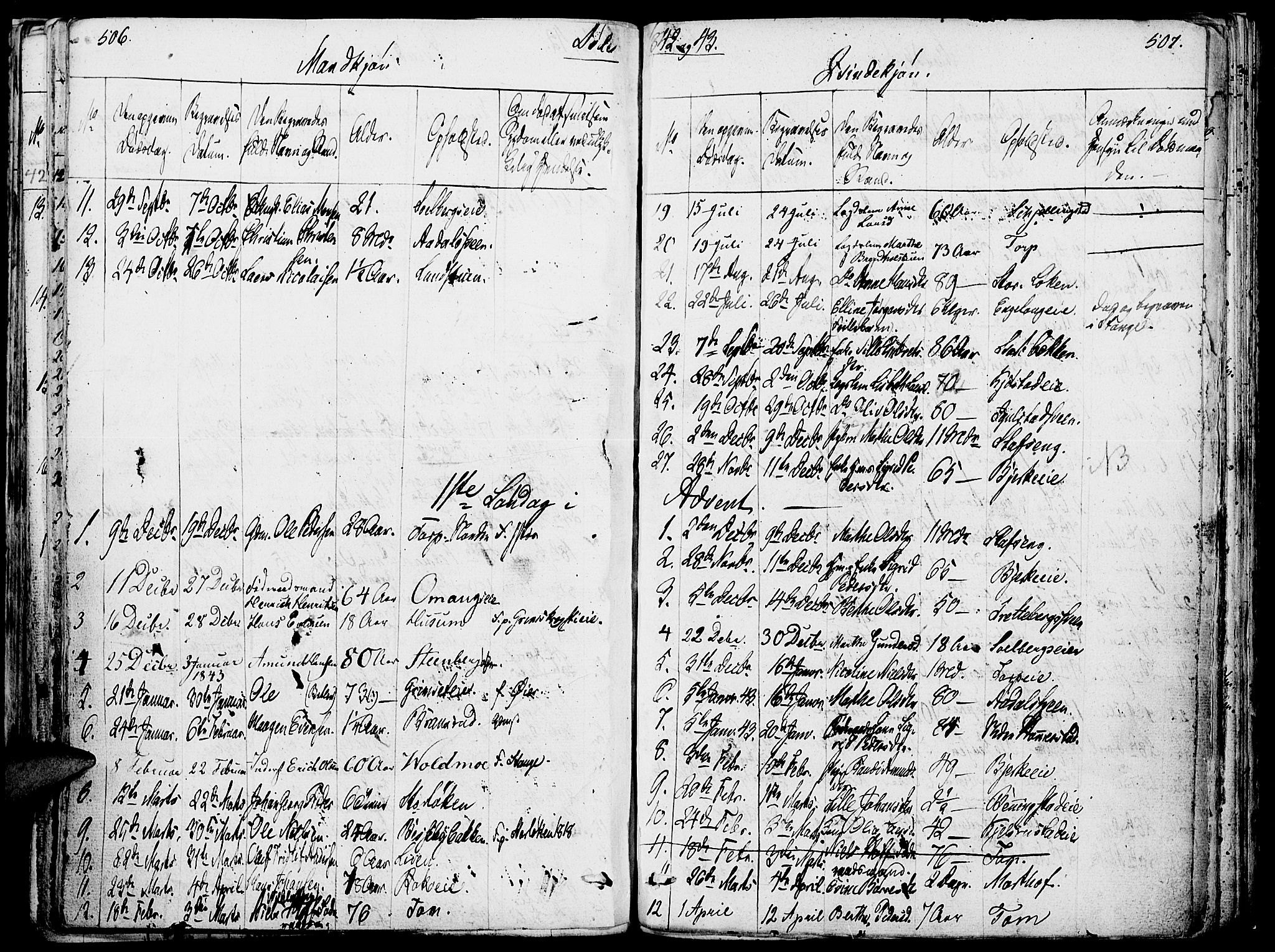 Løten prestekontor, AV/SAH-PREST-022/K/Ka/L0006: Parish register (official) no. 6, 1832-1849, p. 506-507