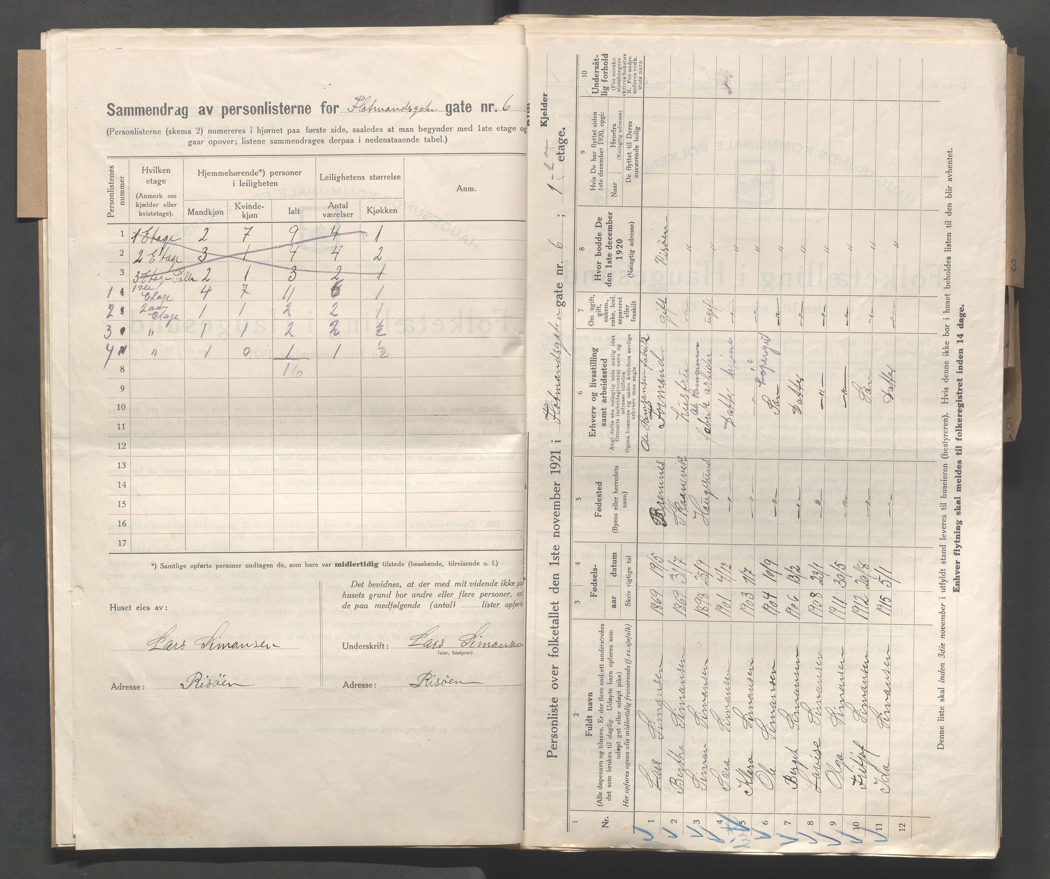 IKAR, Local census 1.11.1921 for Haugesund, 1921, p. 6657