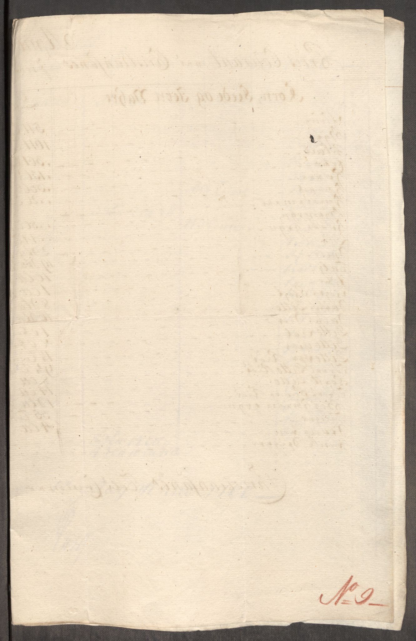 Rentekammeret inntil 1814, Realistisk ordnet avdeling, RA/EA-4070/Oe/L0008: [Ø1]: Priskuranter, 1764-1768, p. 679