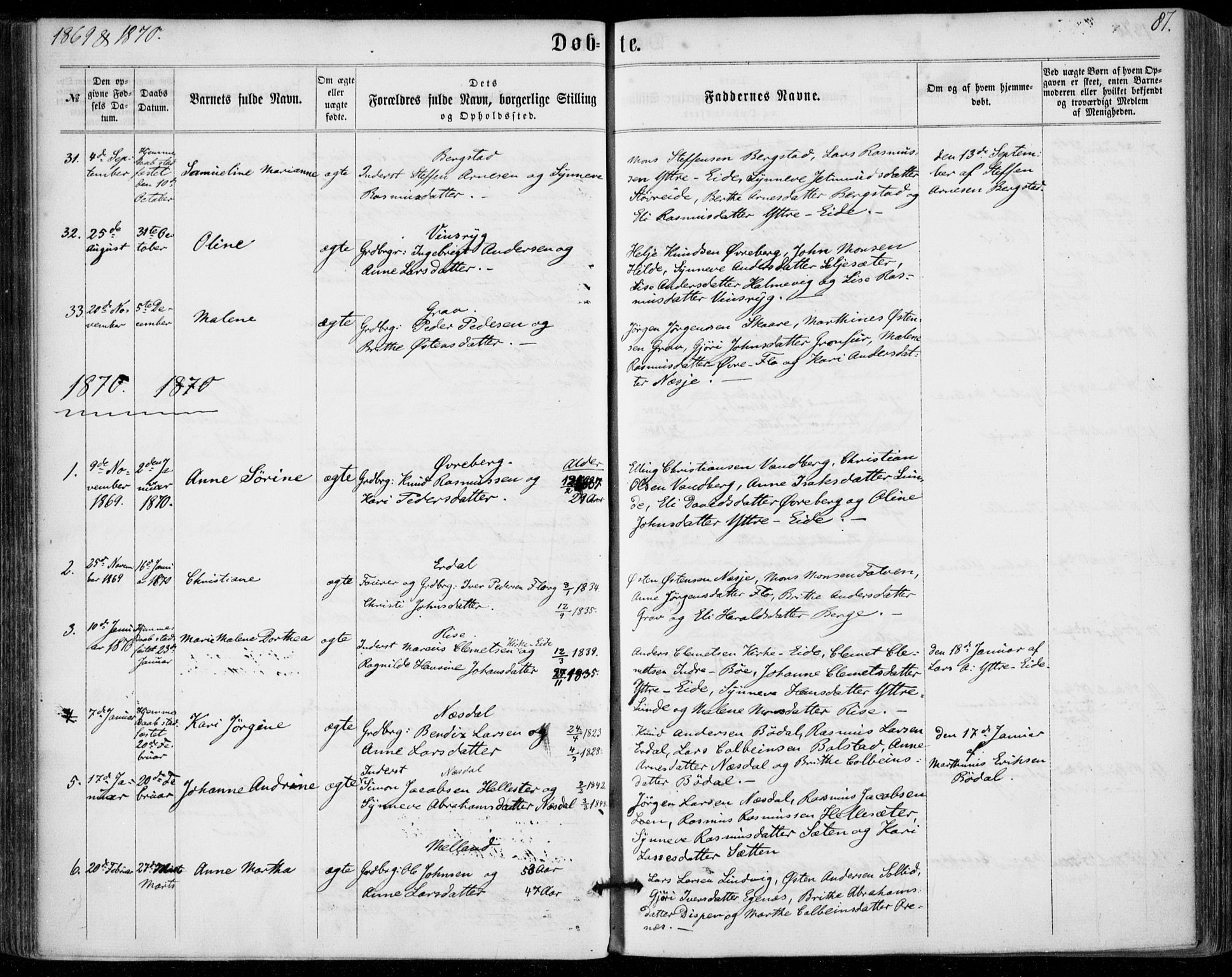 Stryn Sokneprestembete, SAB/A-82501: Parish register (official) no. A 3, 1862-1877, p. 87