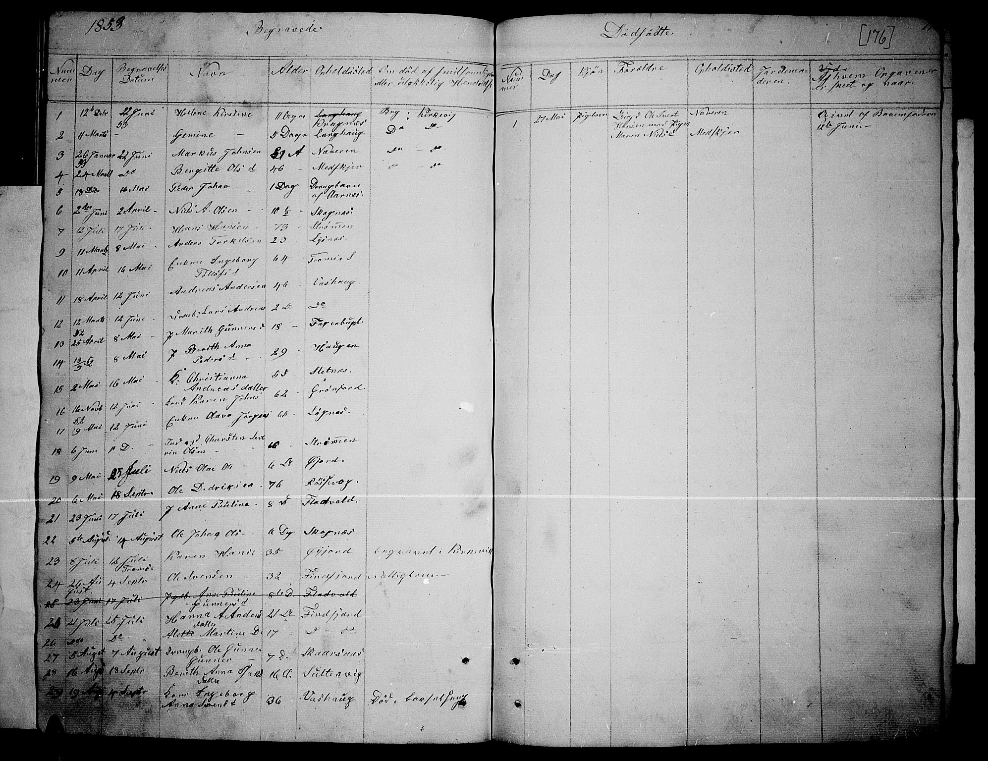 Lenvik sokneprestembete, AV/SATØ-S-1310/H/Ha/Hab/L0003klokker: Parish register (copy) no. 3, 1844-1858, p. 176