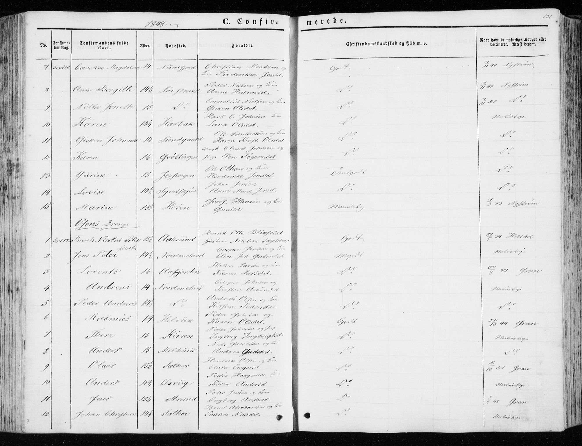 Ministerialprotokoller, klokkerbøker og fødselsregistre - Sør-Trøndelag, SAT/A-1456/657/L0704: Parish register (official) no. 657A05, 1846-1857, p. 132
