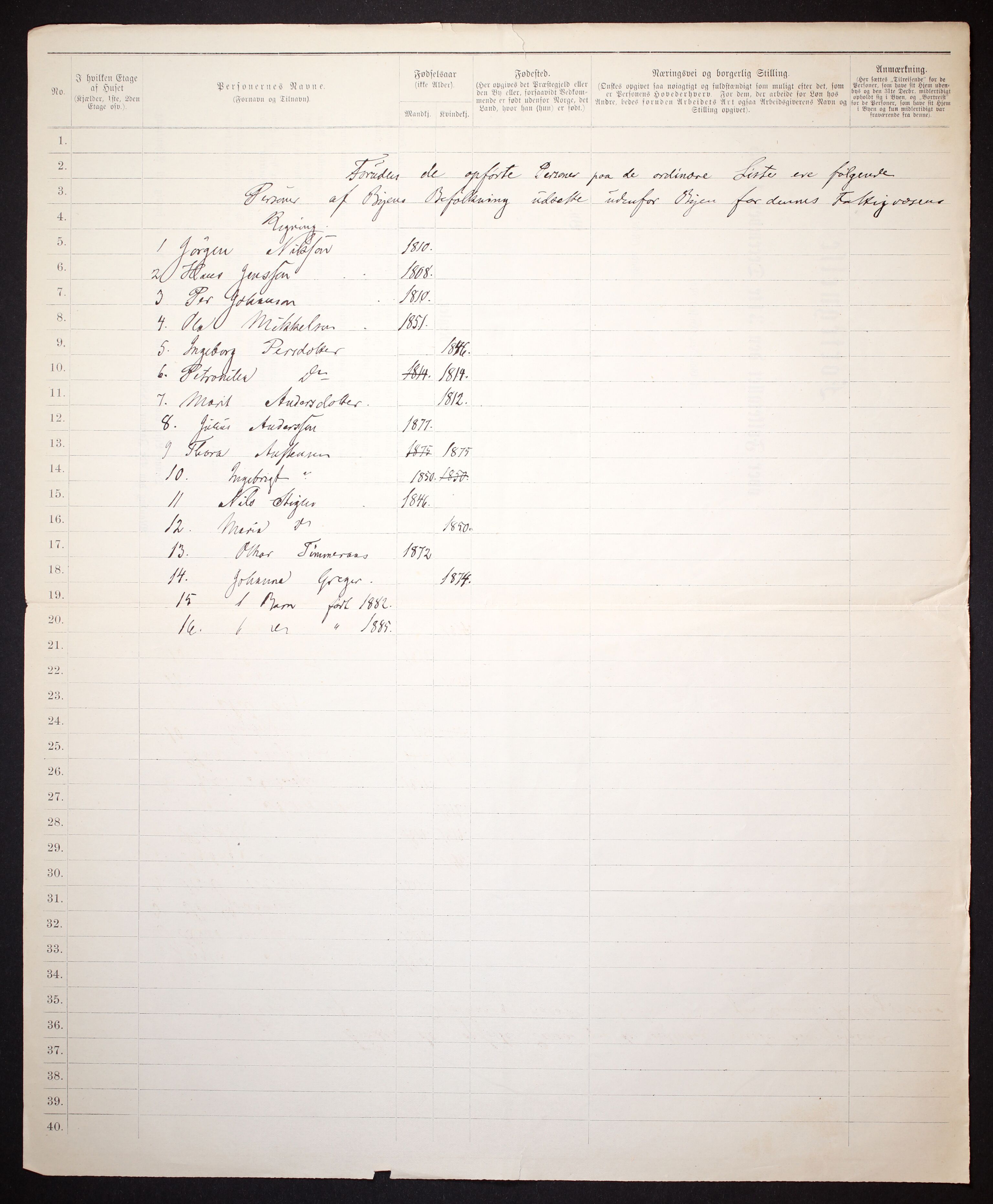 SAT, 1885 census for 1802 Mosjøen, 1885