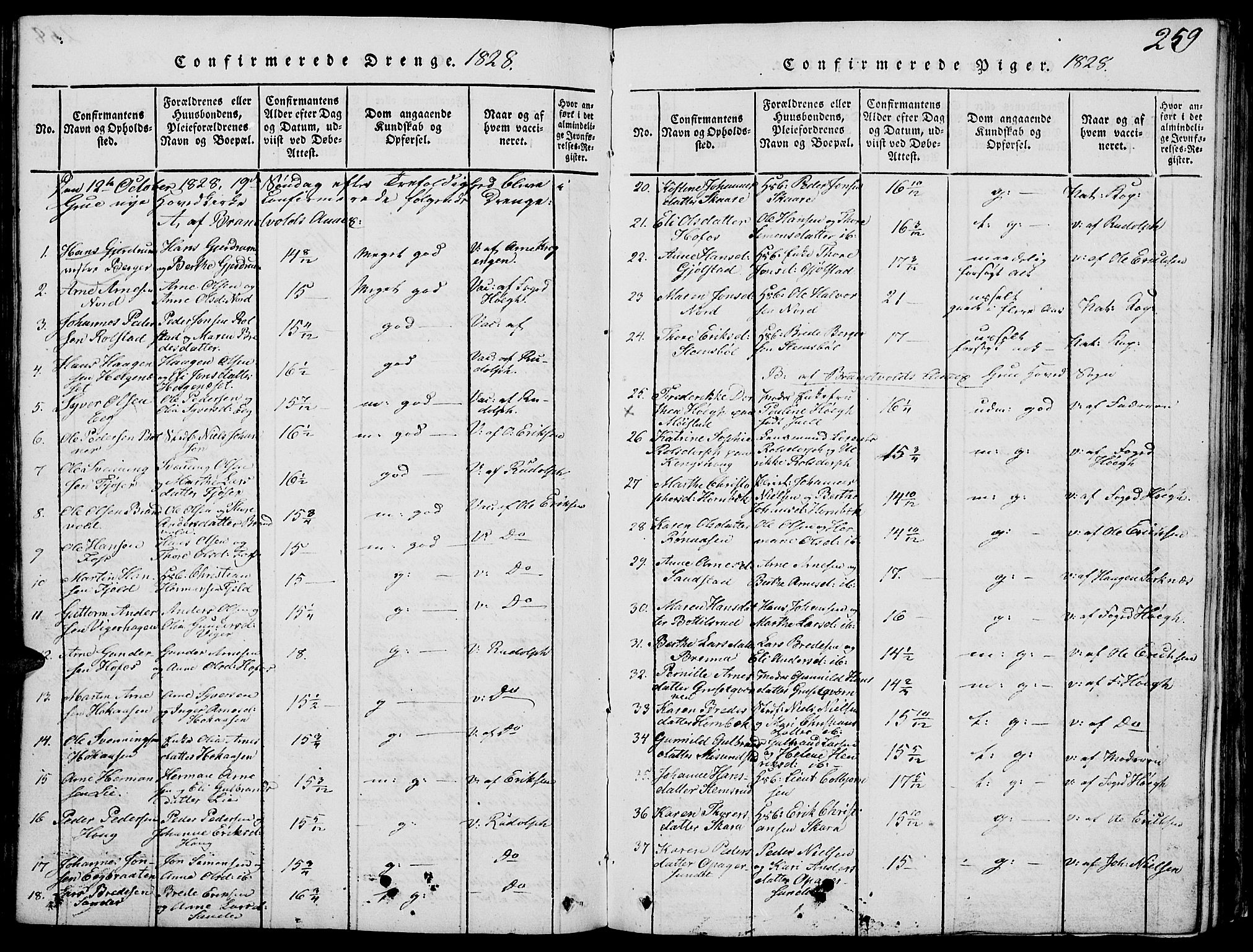 Grue prestekontor, SAH/PREST-036/H/Ha/Hab/L0002: Parish register (copy) no. 2, 1815-1841, p. 259